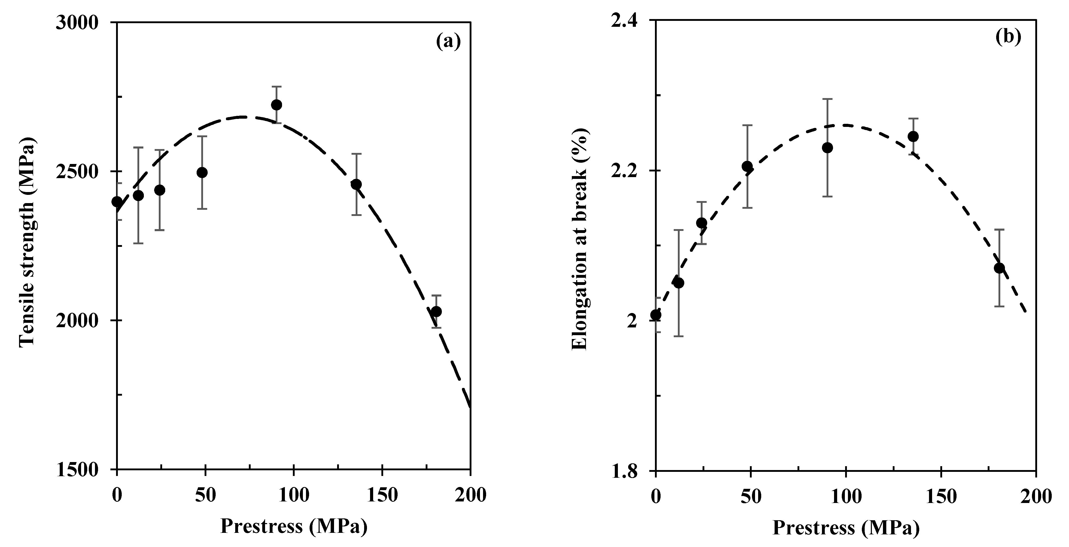 Polymers 15 00431 g005