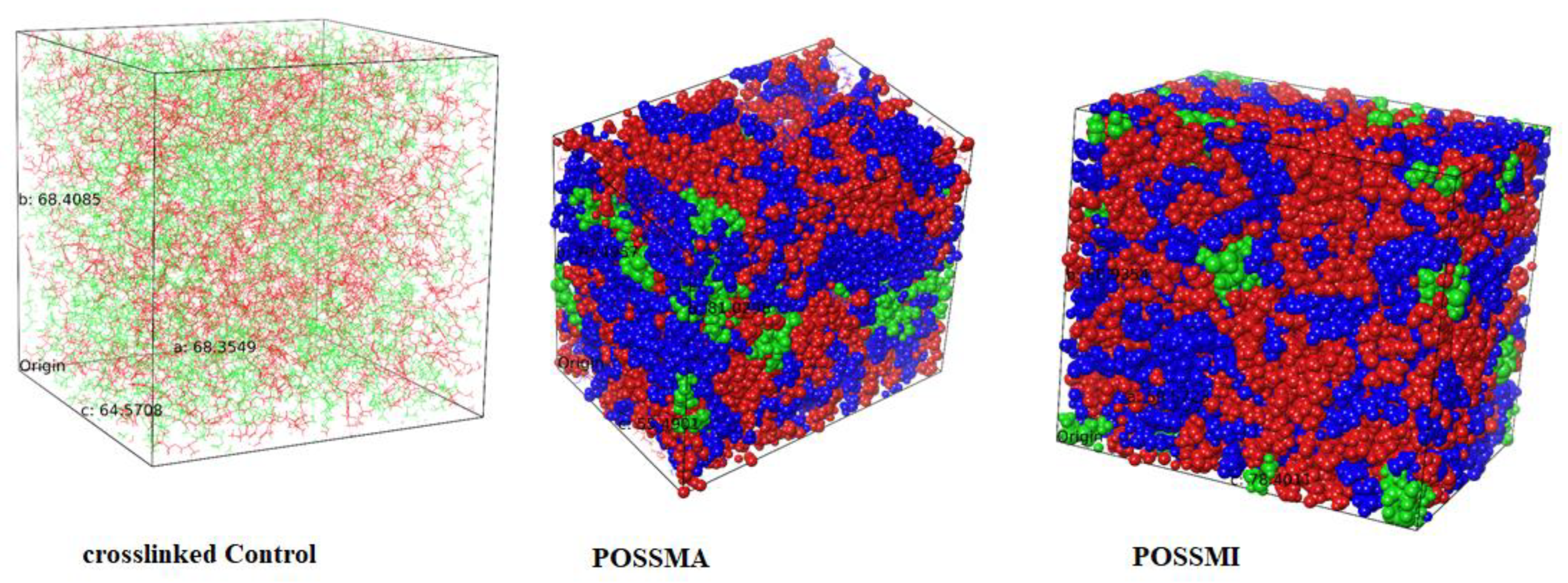 Polymers 15 00432 g002 Polymers 15 00432 g002