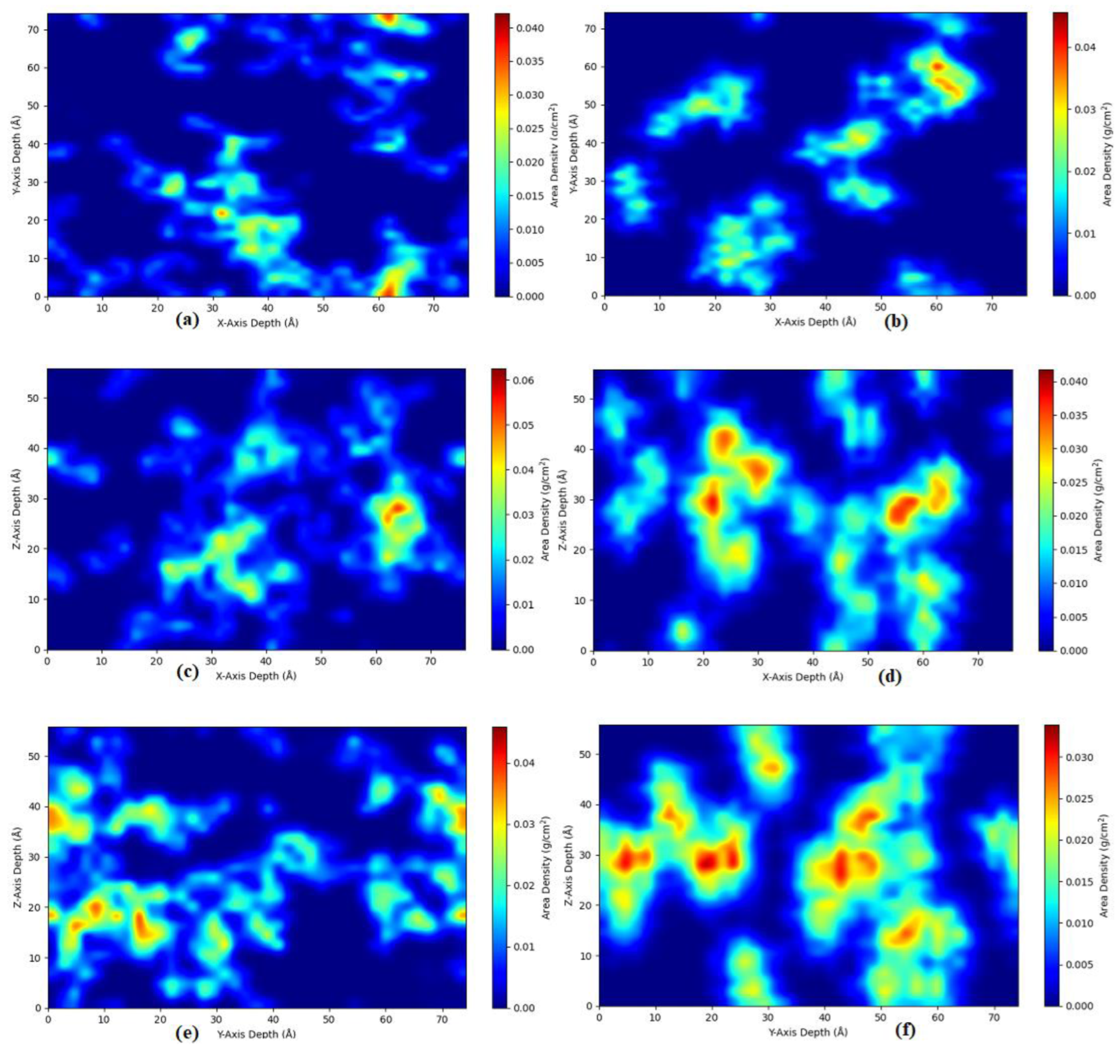 Polymers 15 00432 g005 Polymers 15 00432 g005