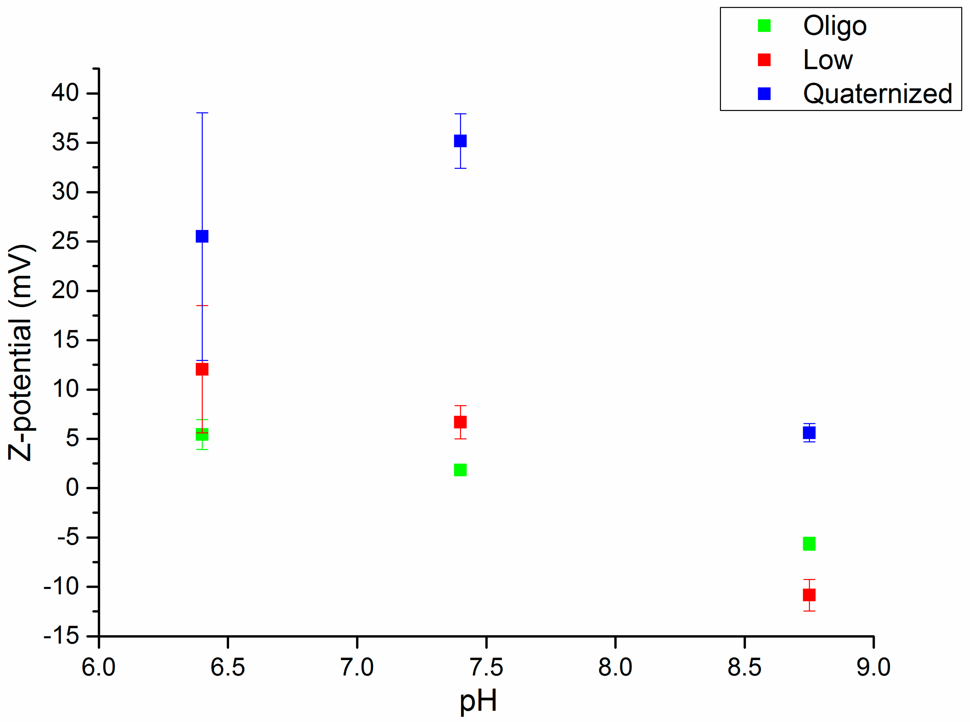Polymers 15 00434 g009
