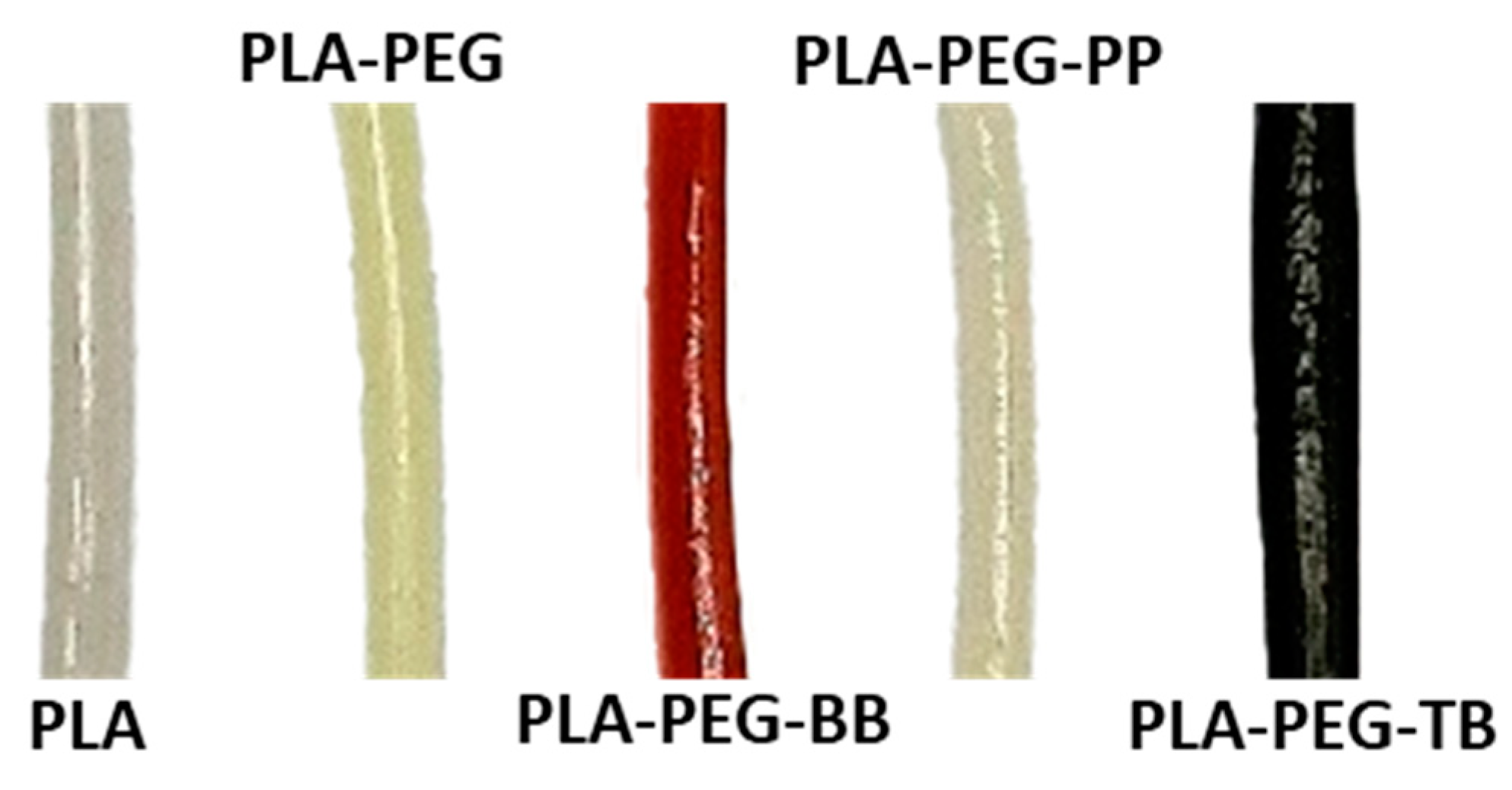 Polymers 15 00436 g004