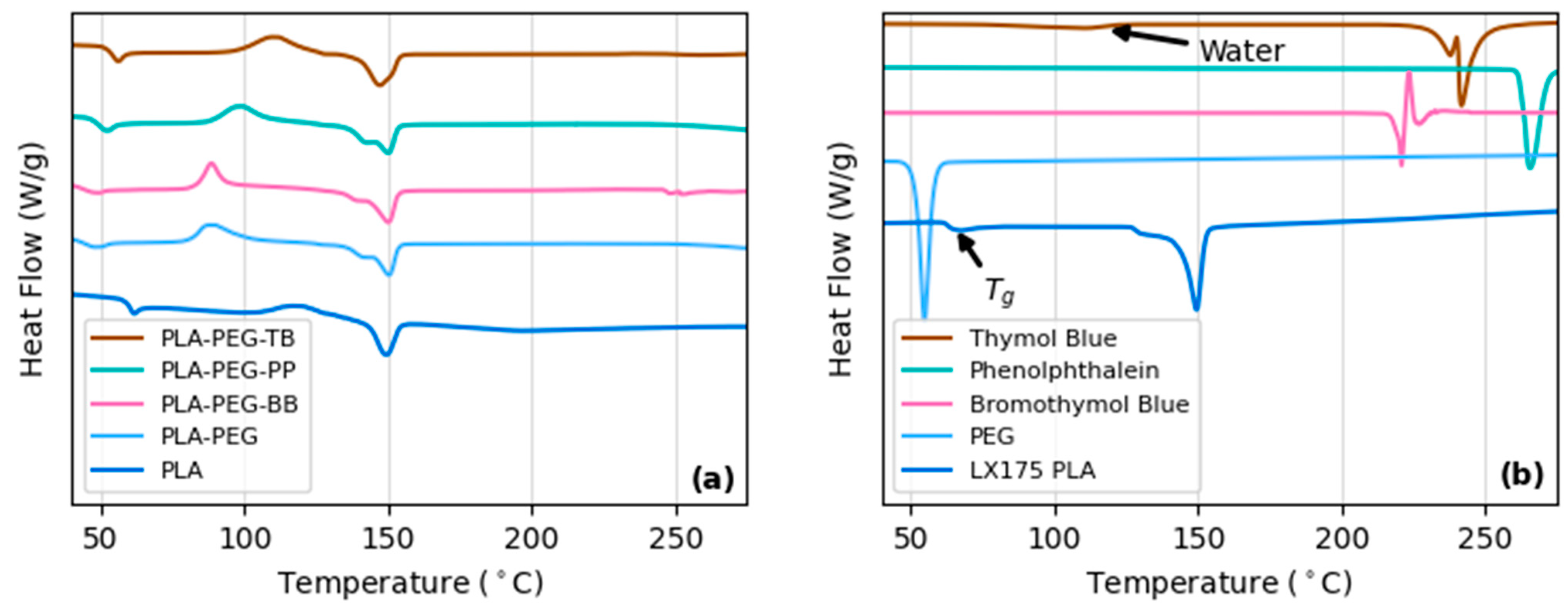 Polymers 15 00436 g009