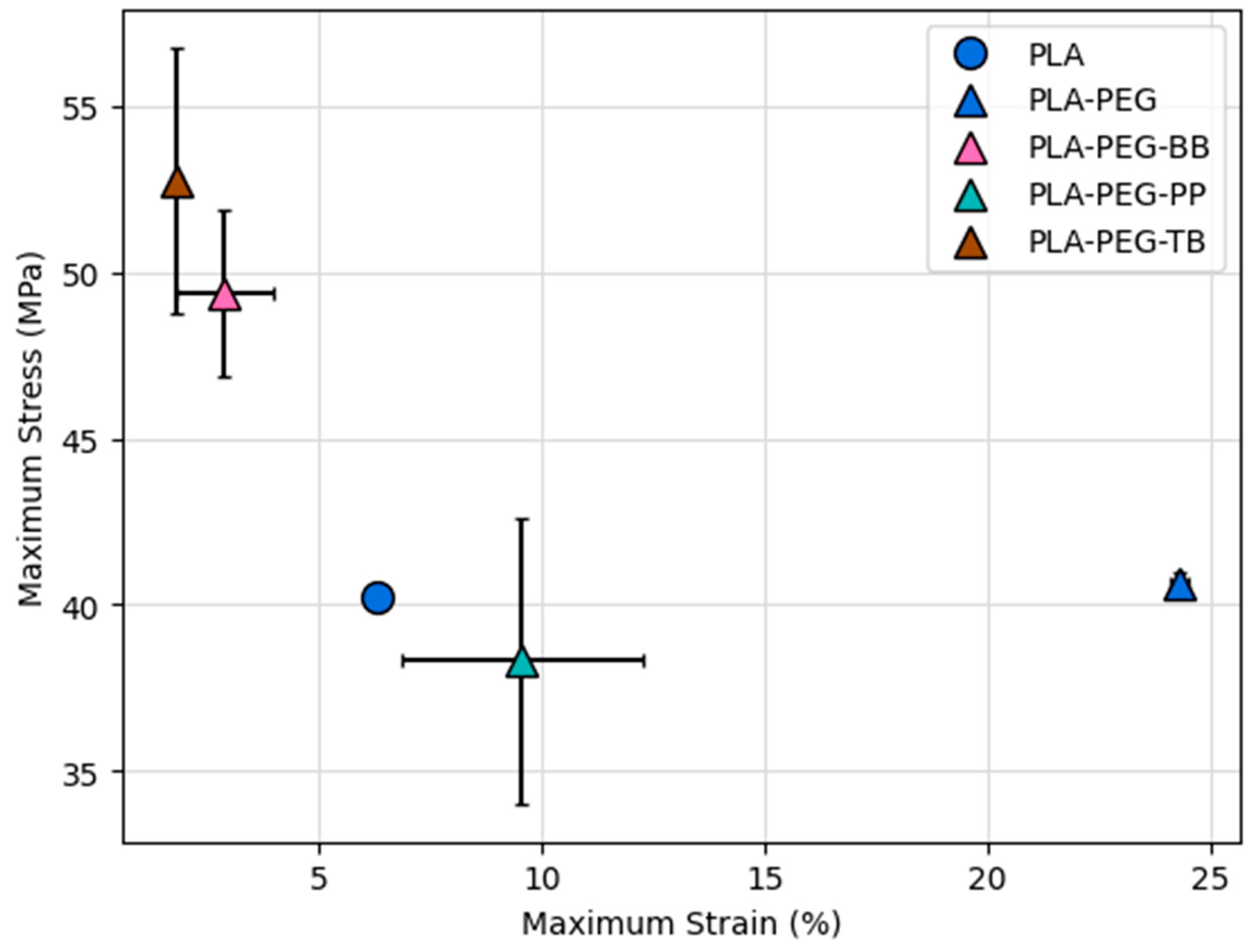 Polymers 15 00436 g010