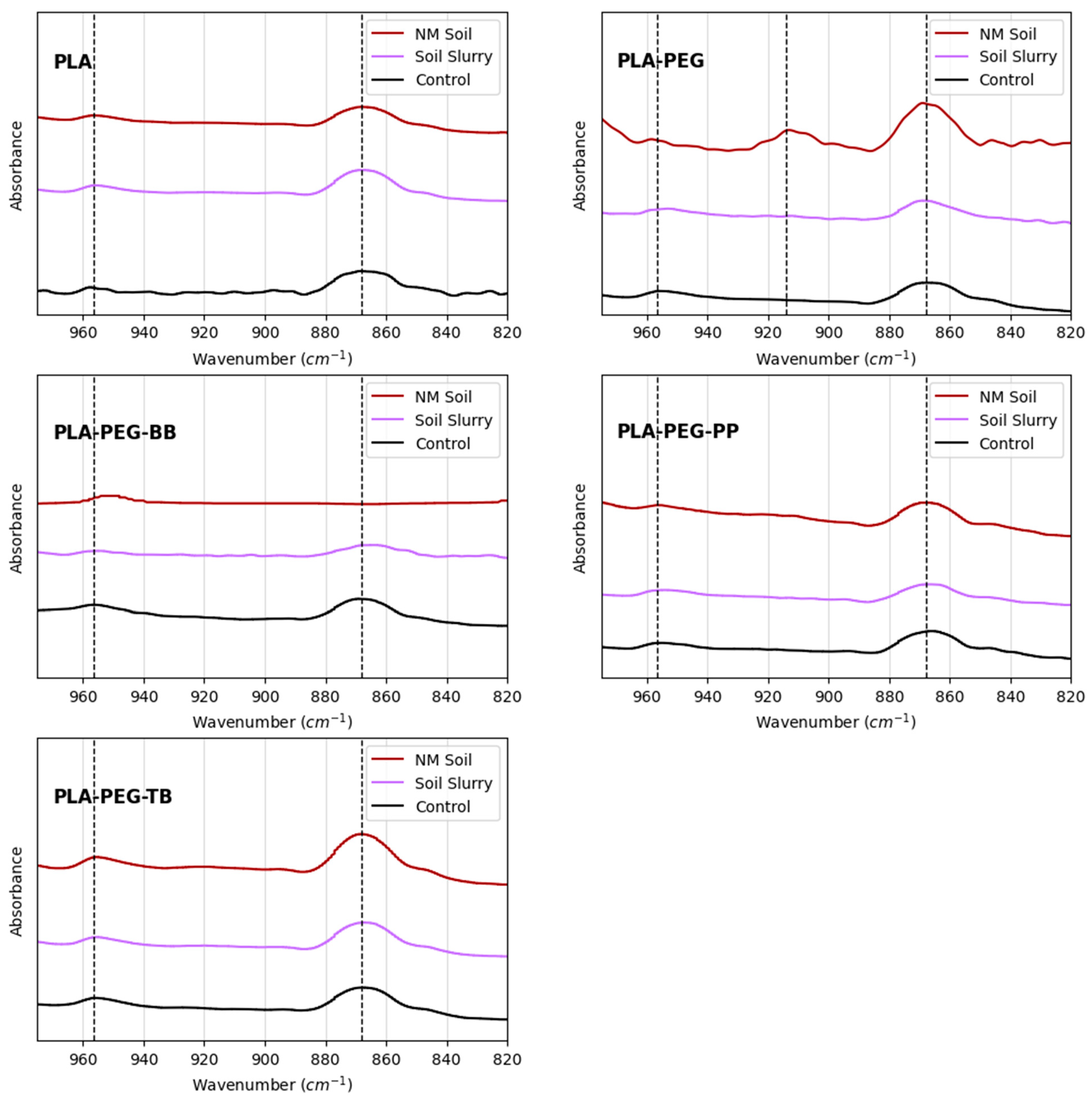 Polymers 15 00436 g012