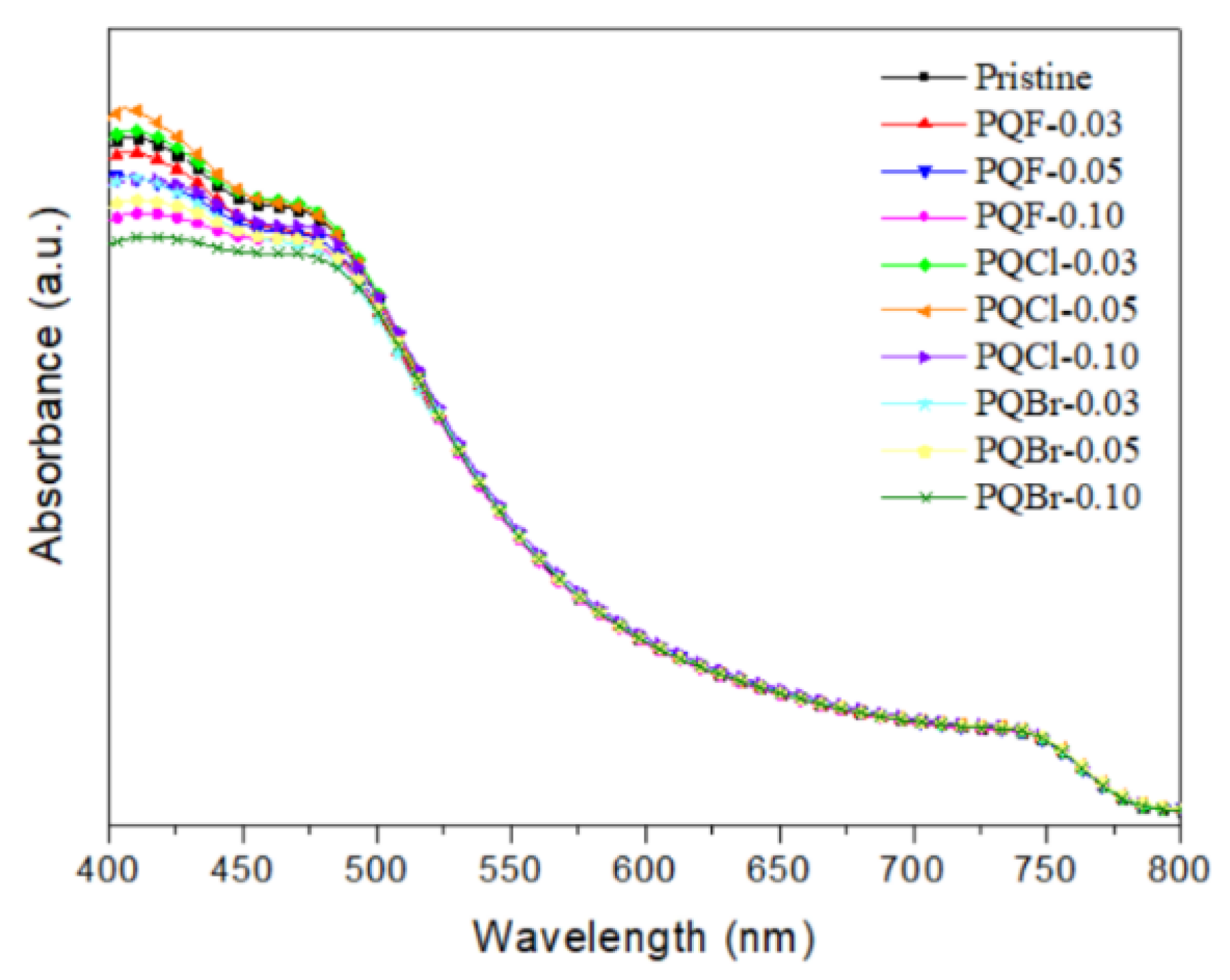 Polymers 15 00437 g009 Polymers 15 00437 g009