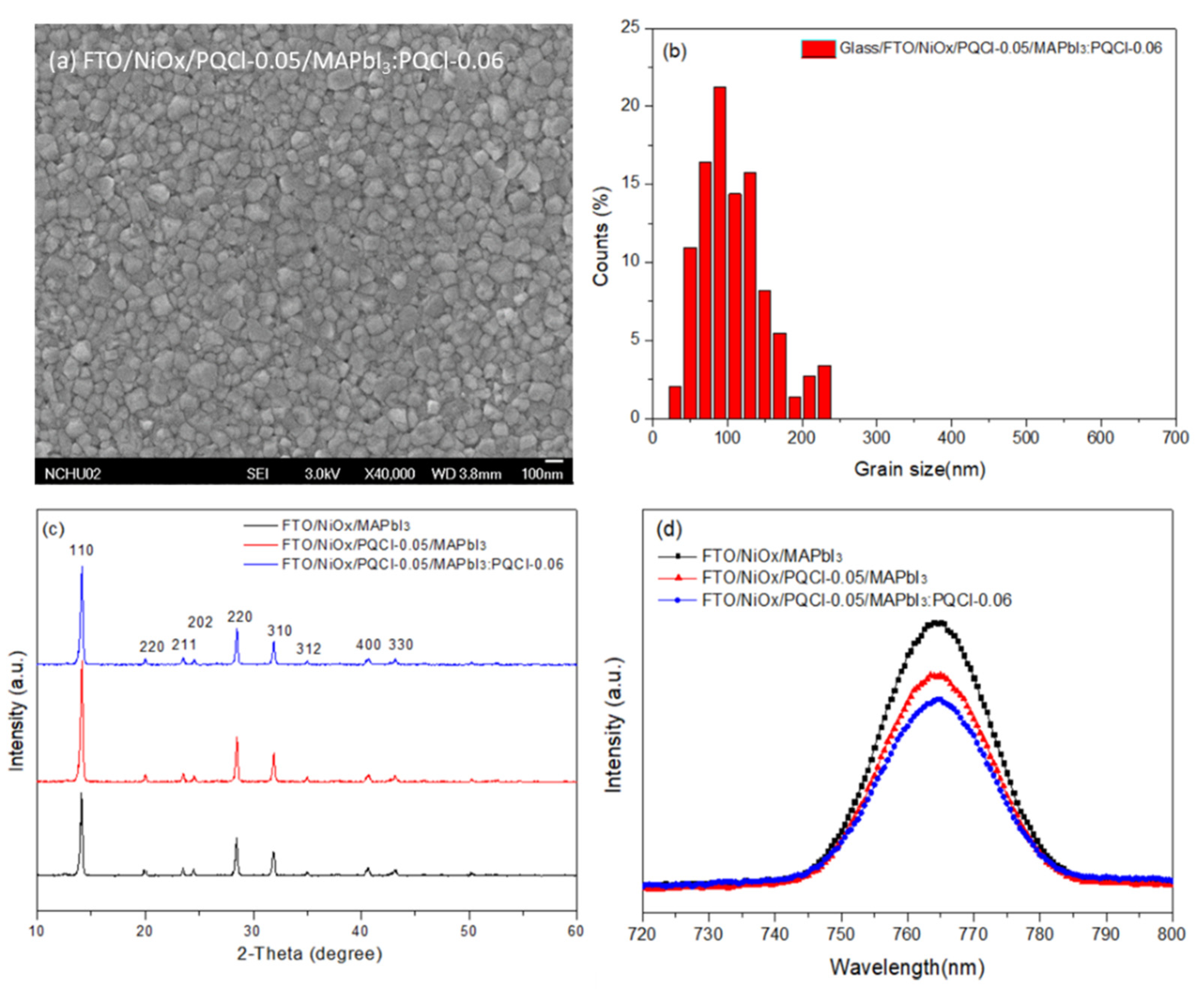Polymers 15 00437 g015 Polymers 15 00437 g015