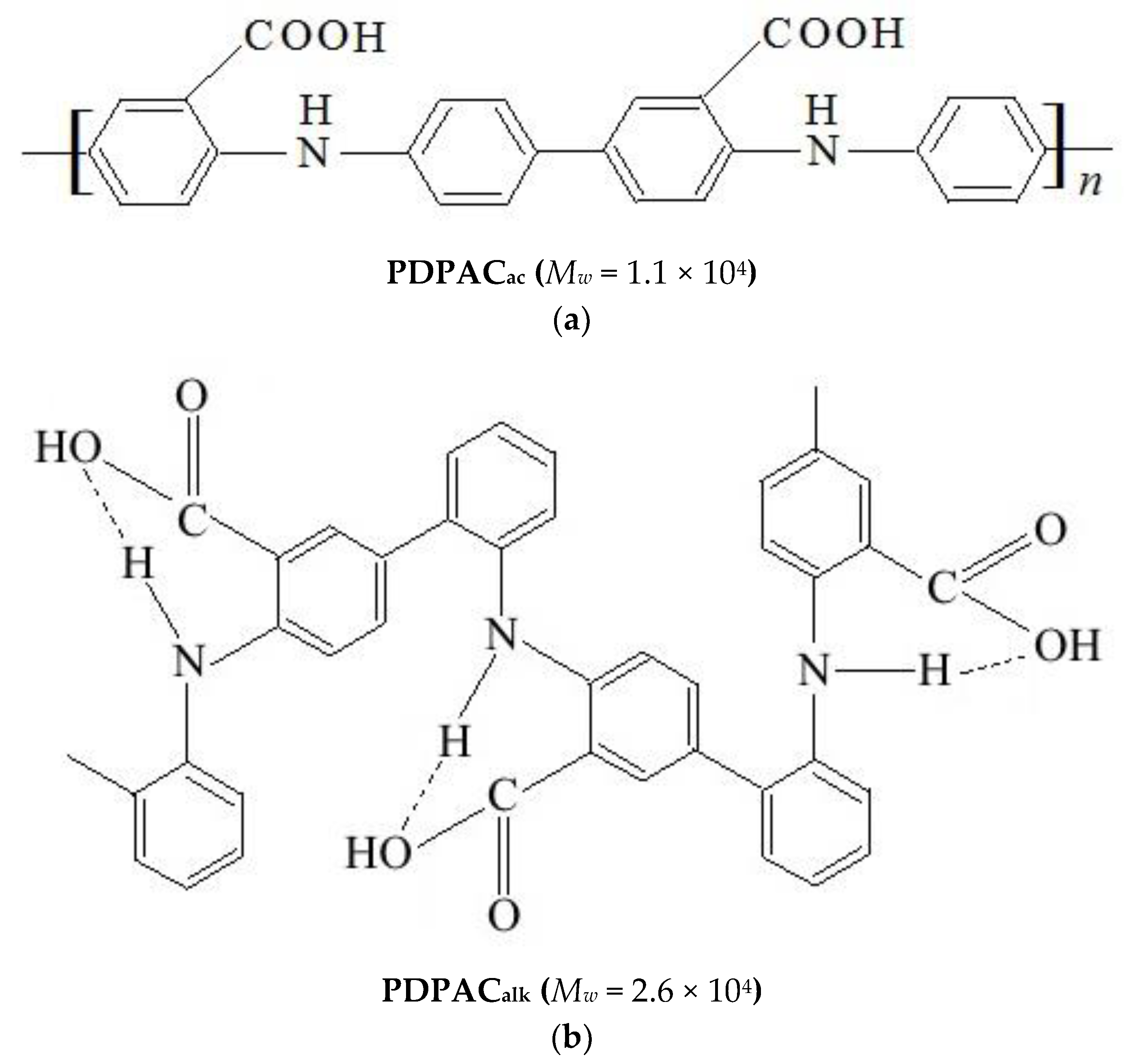 Polymers 15 00441 g001