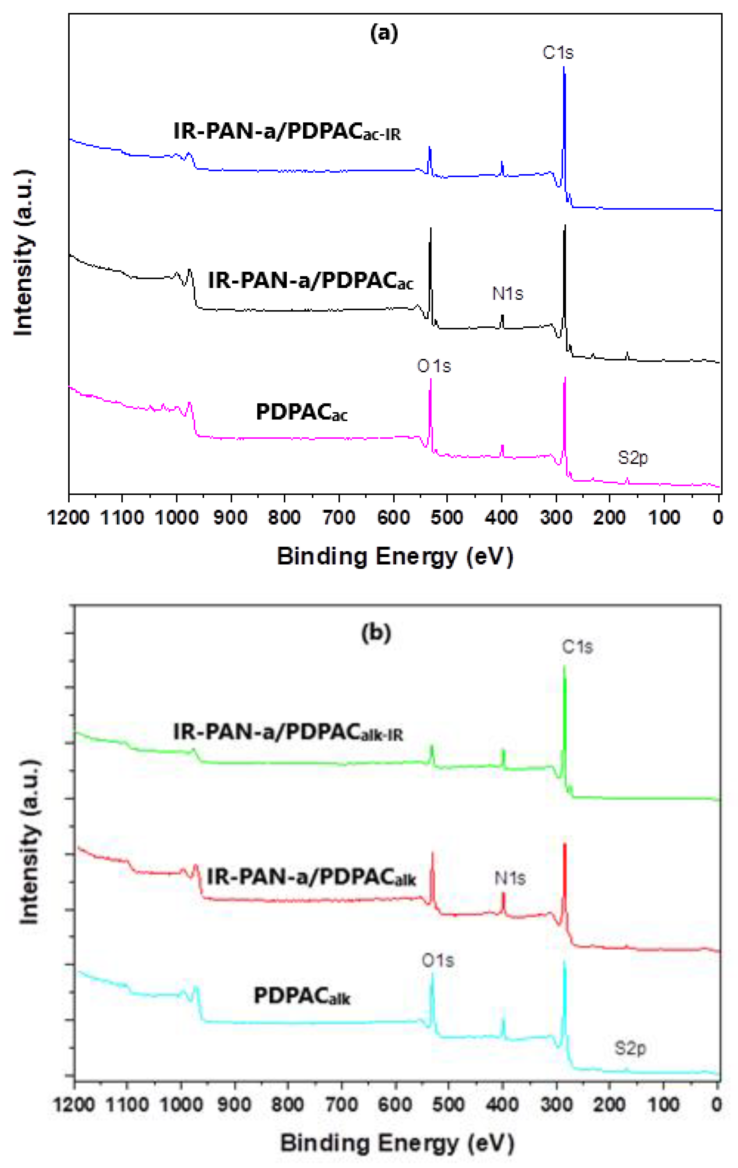 Polymers 15 00441 g006