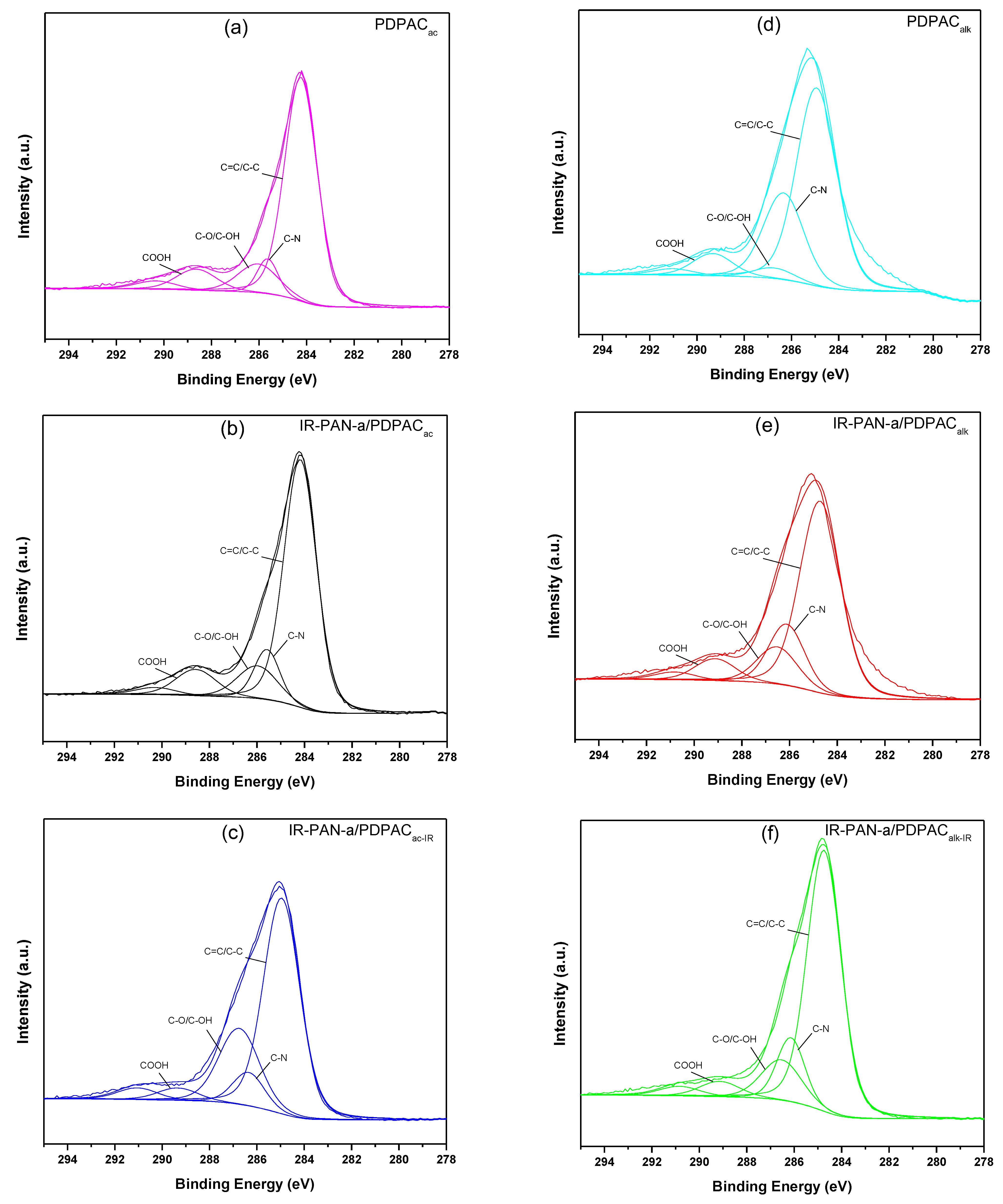 Polymers 15 00441 g007