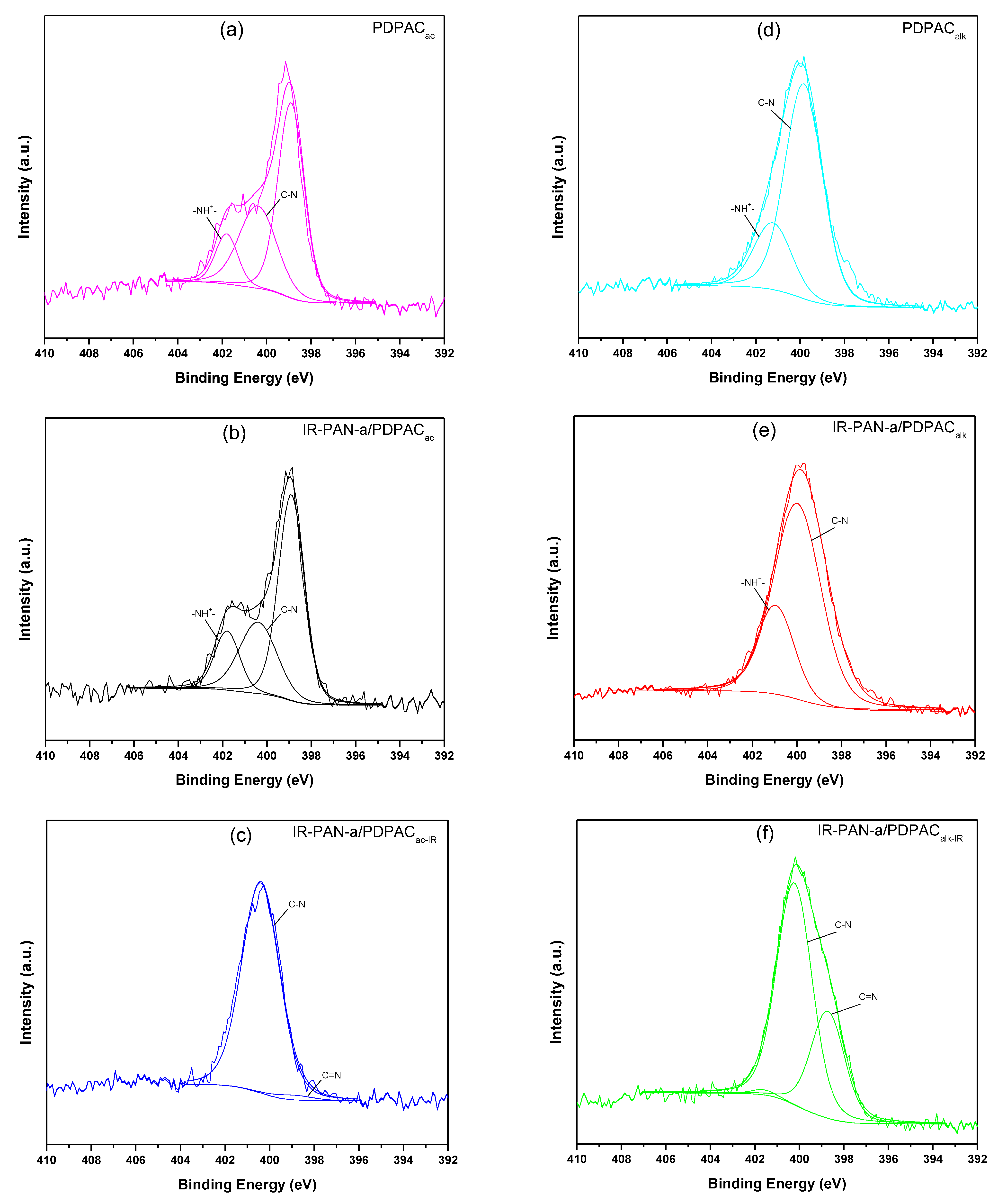 Polymers 15 00441 g008
