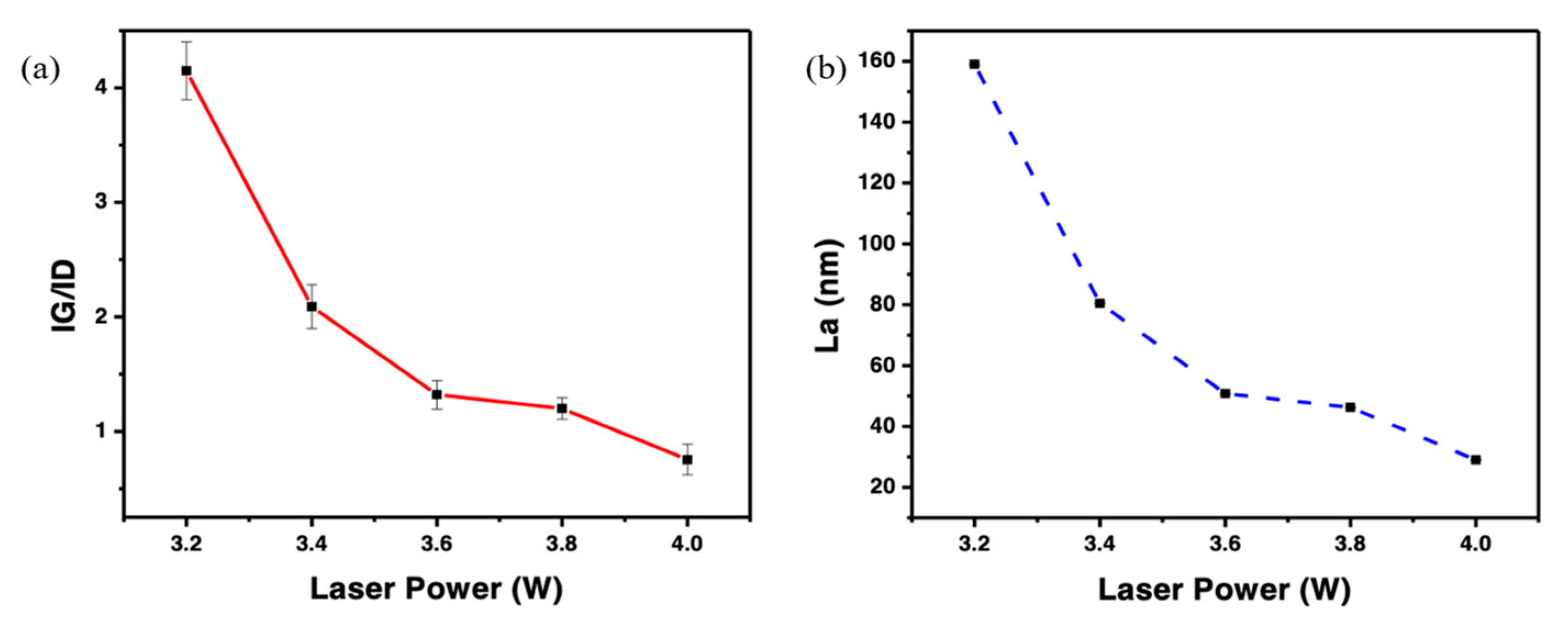 Polymers 15 00443 g003 Polymers 15 00443 g003