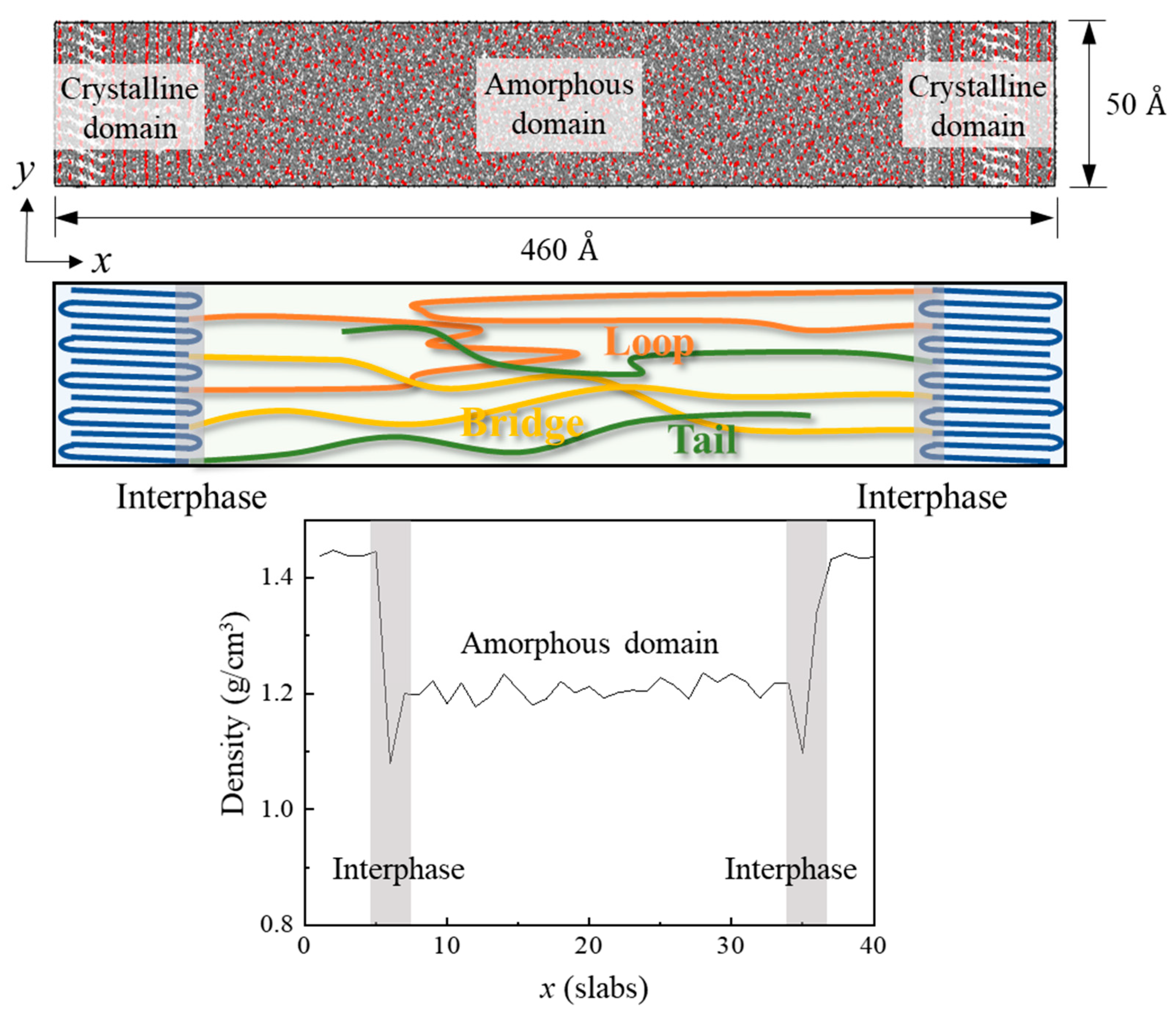 Polymers 15 00450 g001