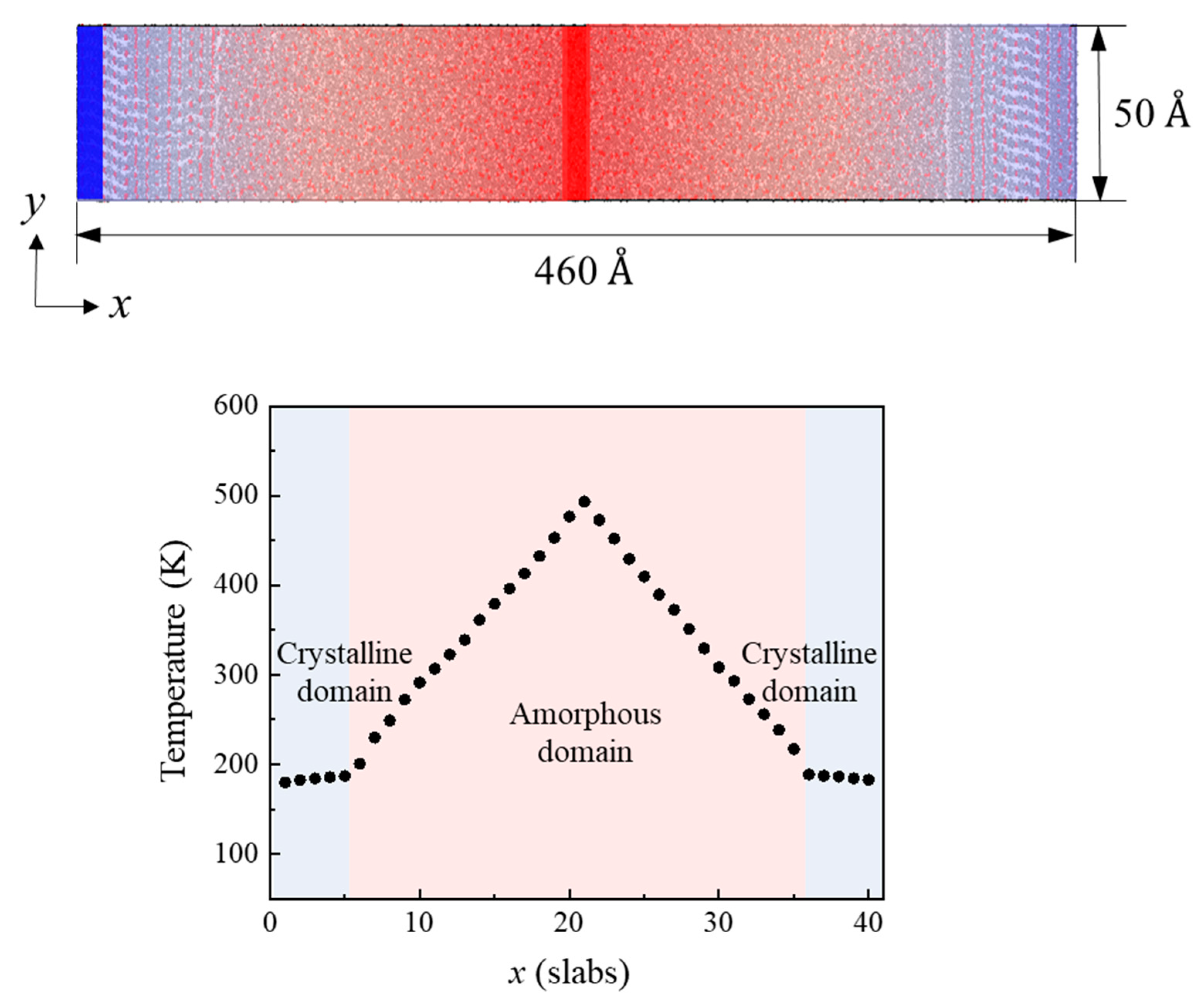 Polymers 15 00450 g002
