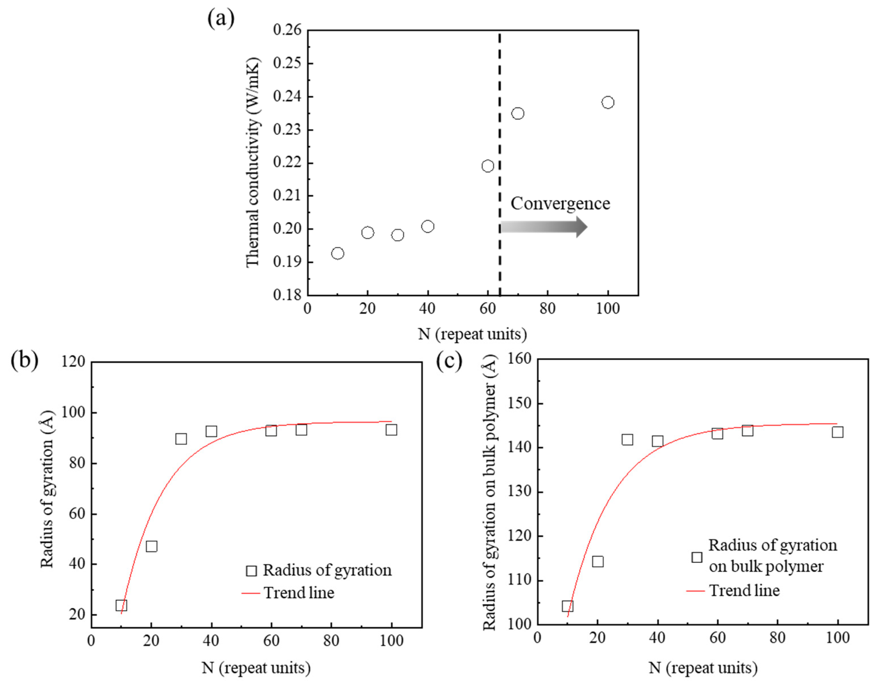 Polymers 15 00450 g003