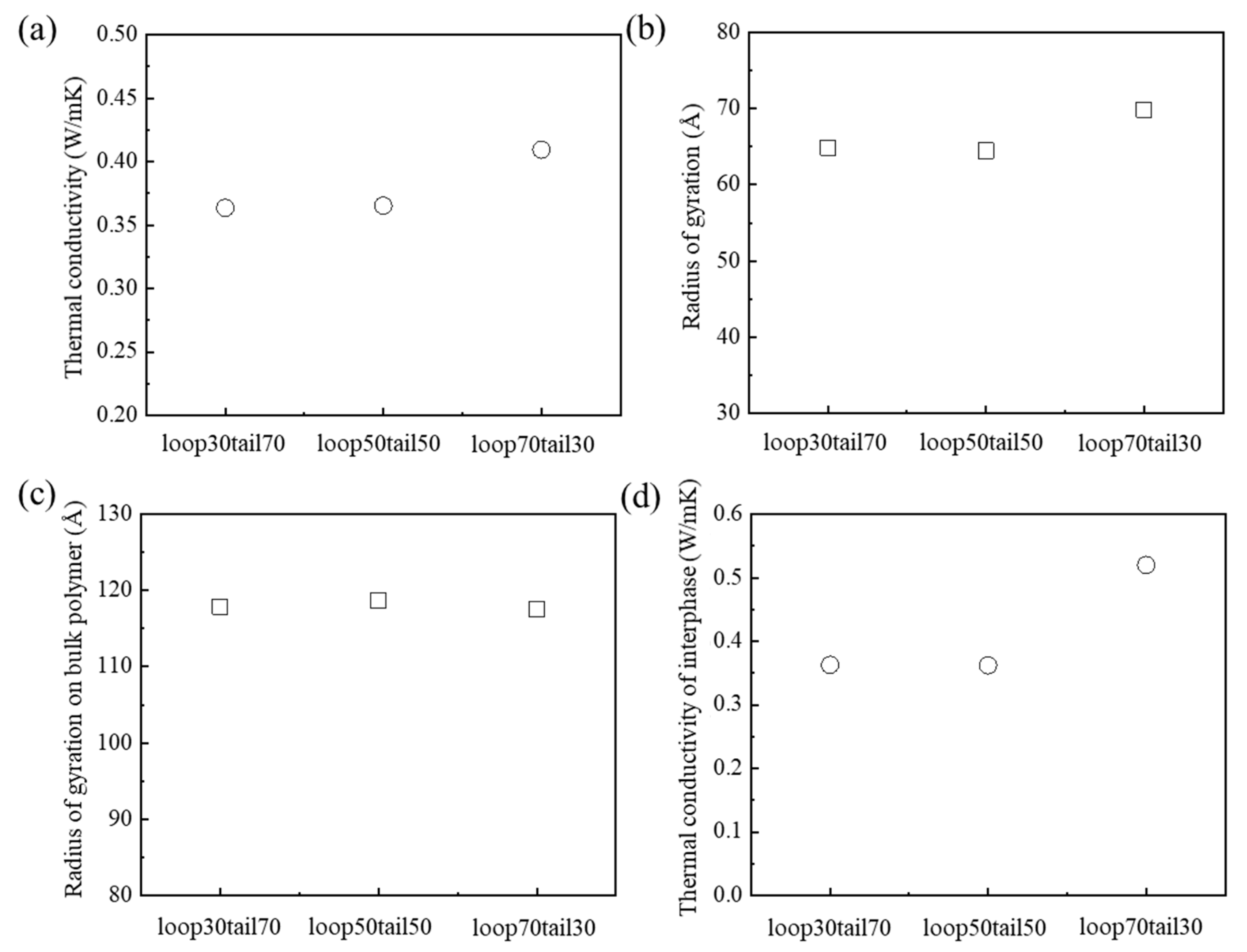 Polymers 15 00450 g004