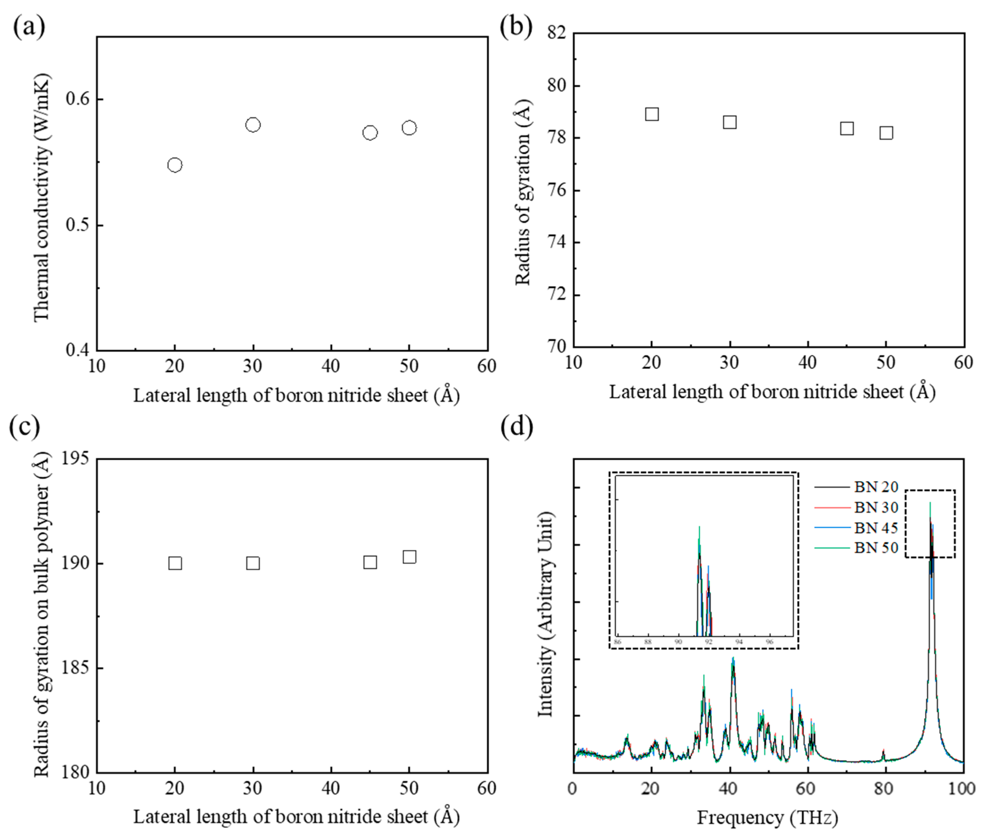 Polymers 15 00450 g007