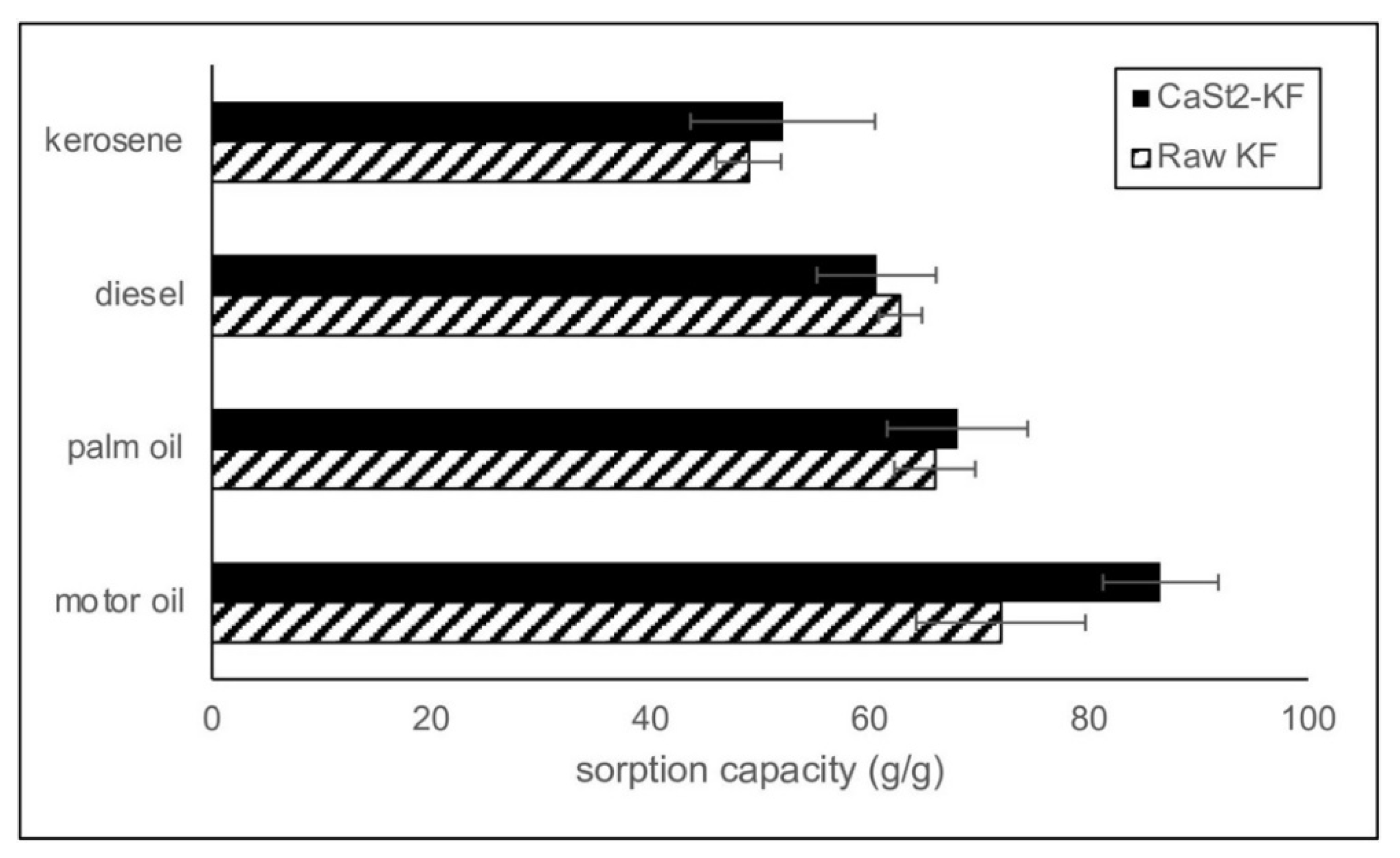 Polymers 15 00452 g006 Polymers 15 00452 g006