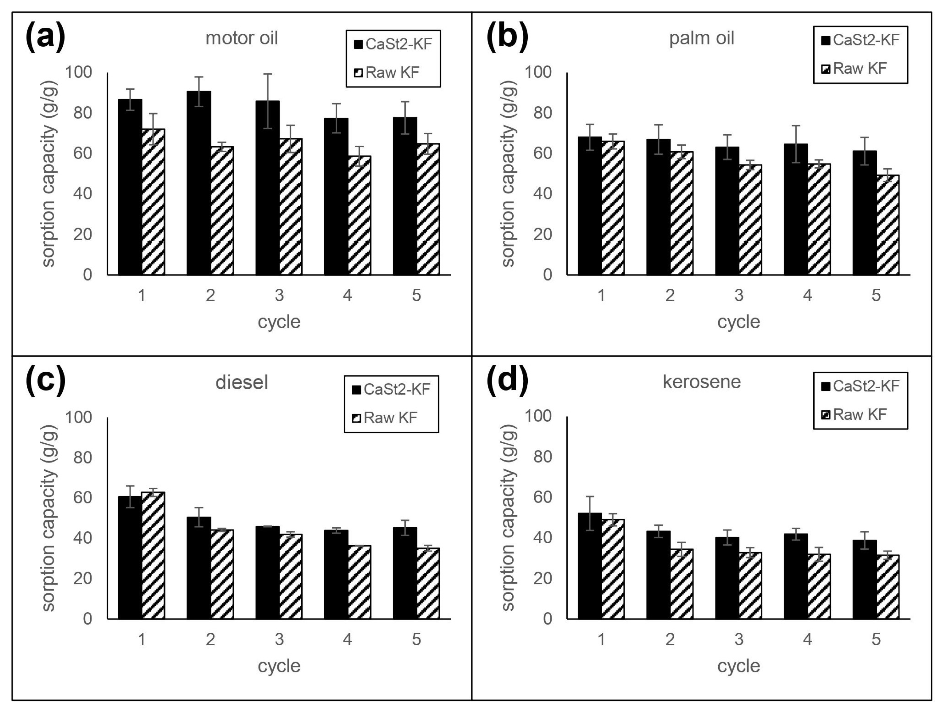 Polymers 15 00452 g007 Polymers 15 00452 g007