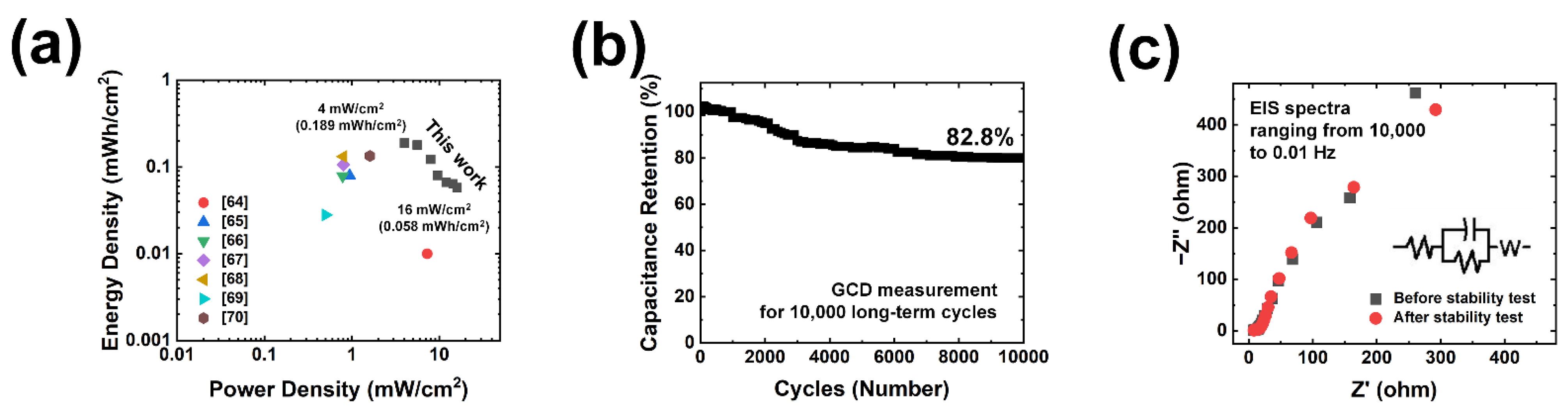 Polymers 15 00454 g006 Polymers 15 00454 g006