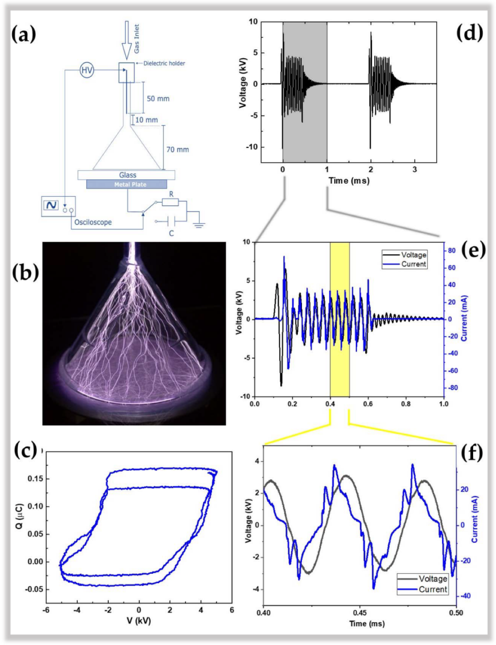 Polymers 15 00461 g001