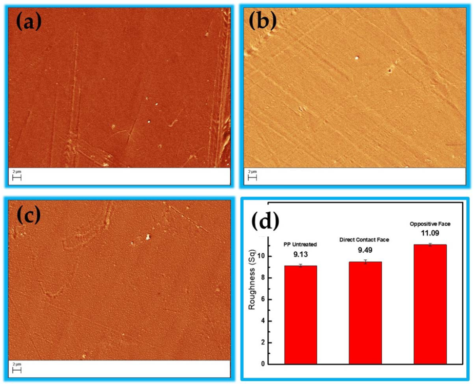 Polymers 15 00461 g002