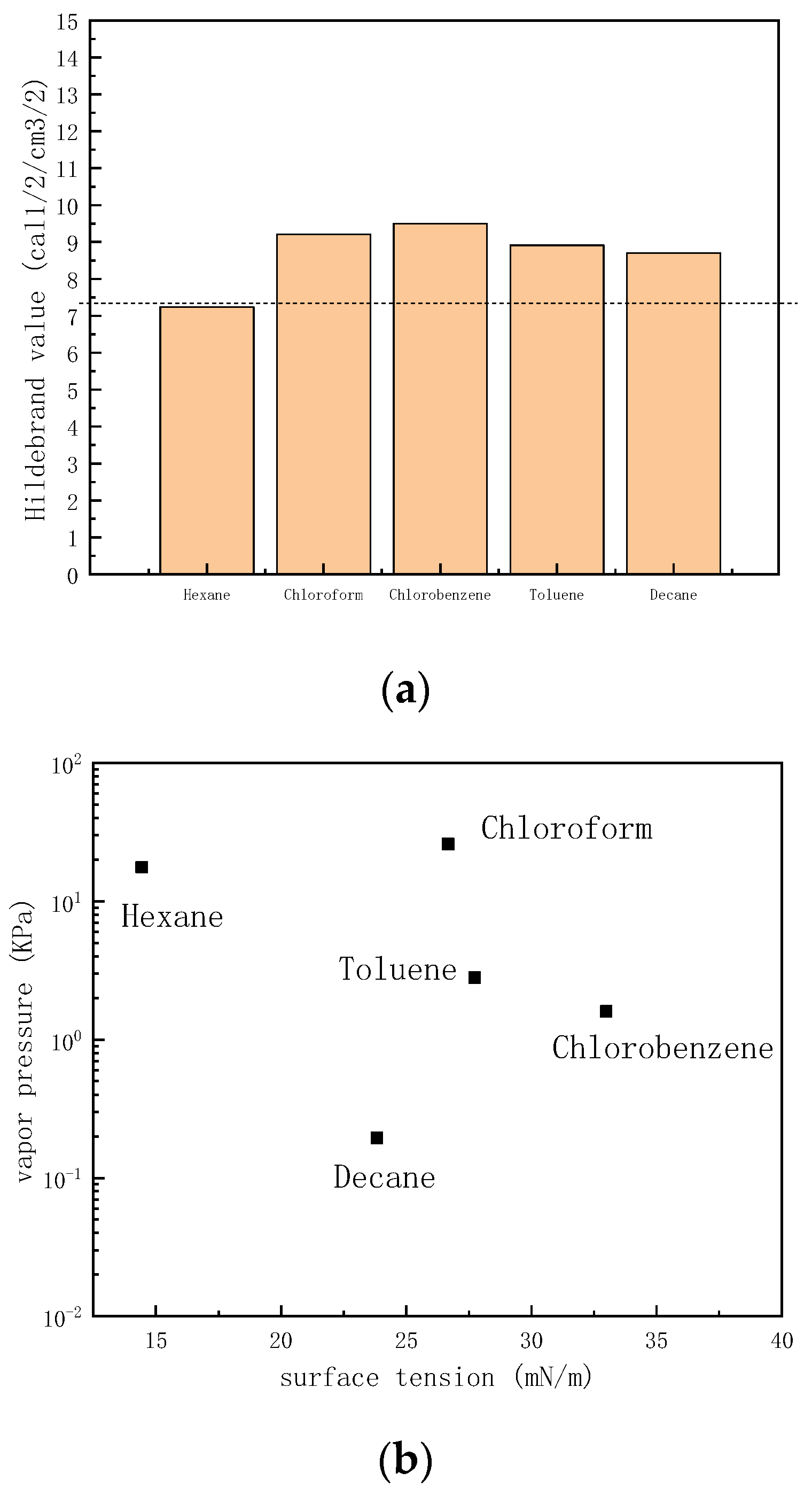 Polymers 15 00462 g001 Polymers 15 00462 g001