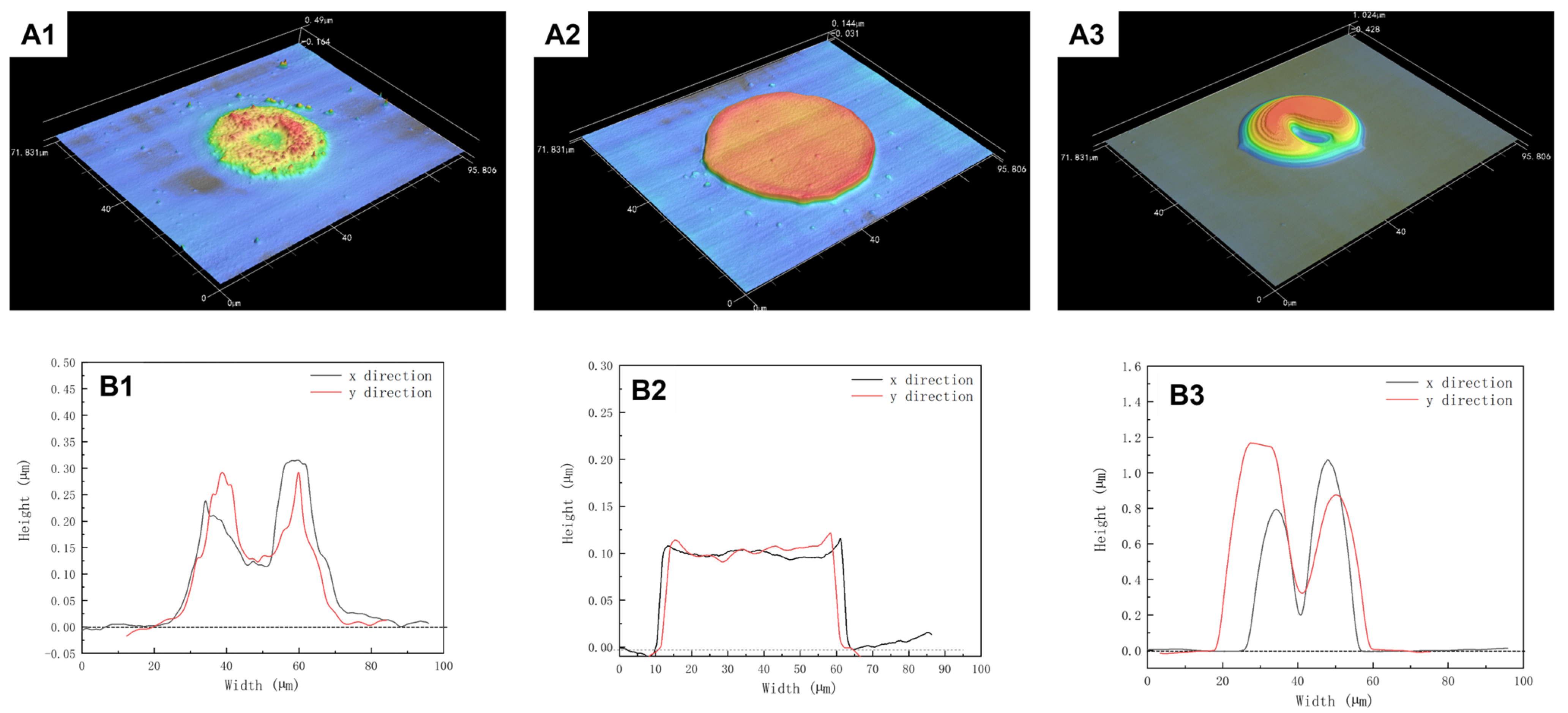 Polymers 15 00462 g004 Polymers 15 00462 g004