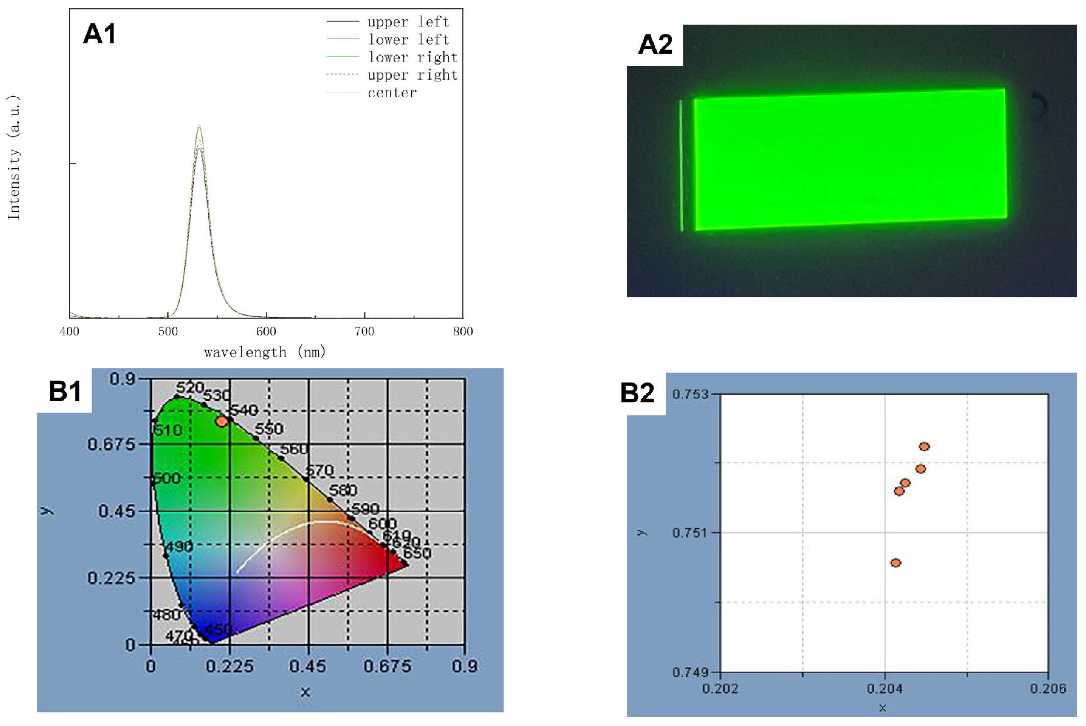 Polymers 15 00462 g009 Polymers 15 00462 g009