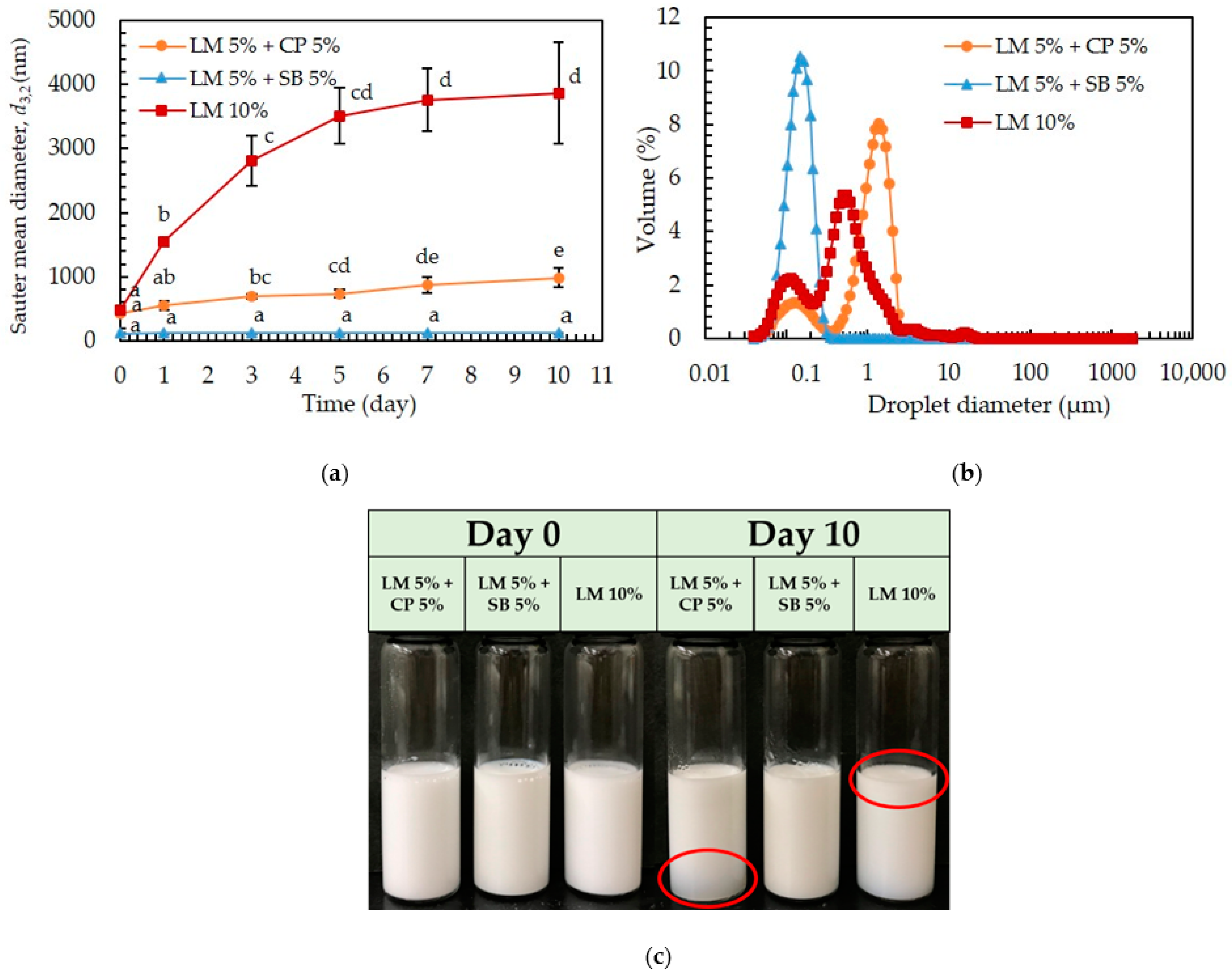 Polymers 15 00471 g001