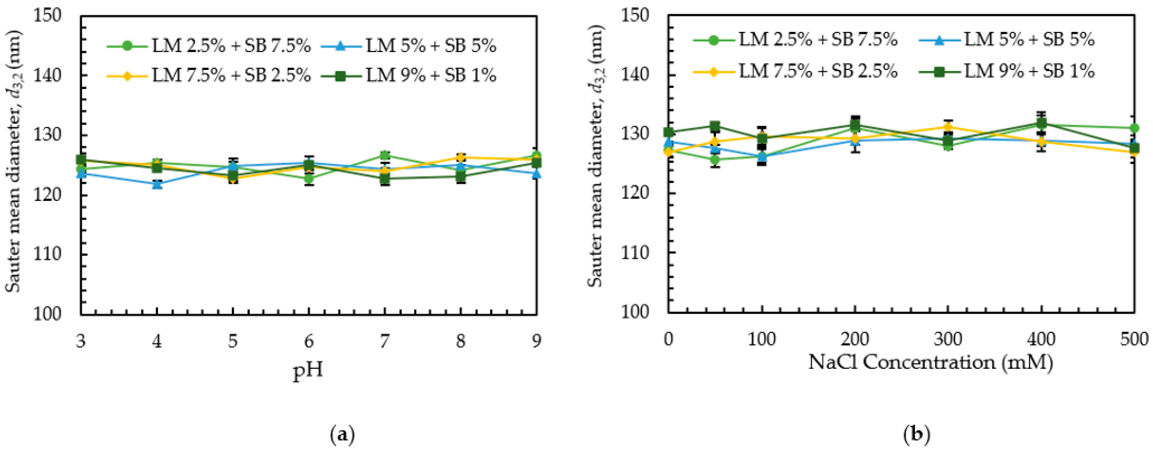 Polymers 15 00471 g002