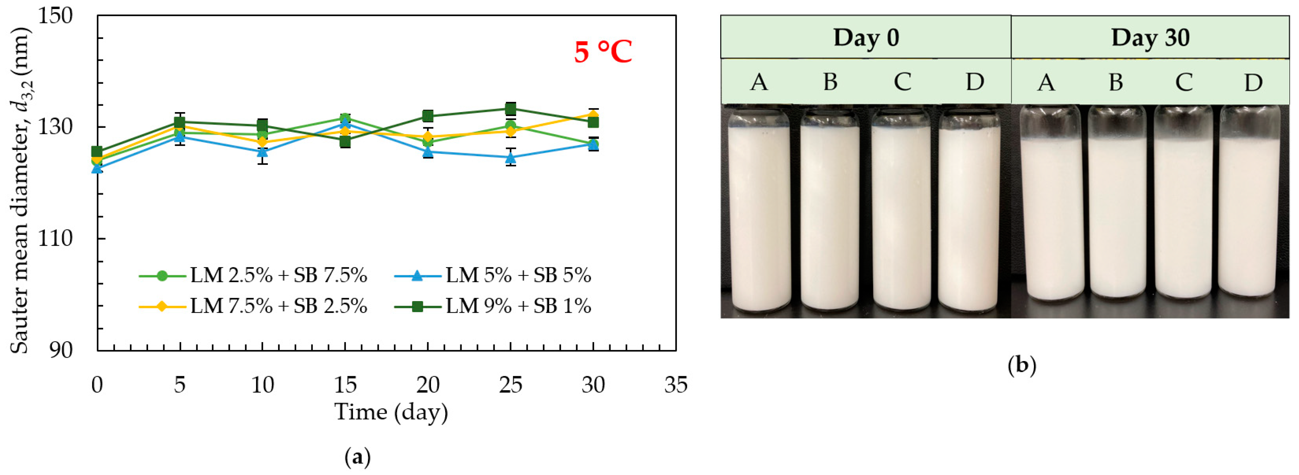 Polymers 15 00471 g003