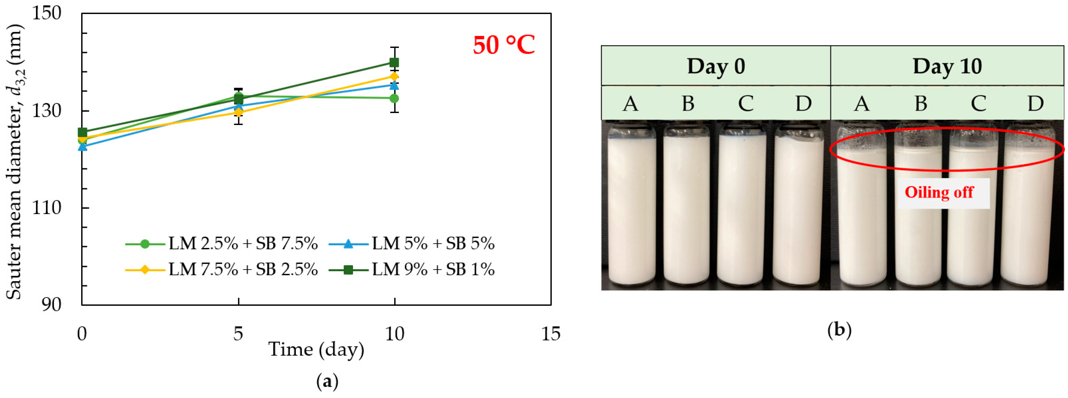 Polymers 15 00471 g005