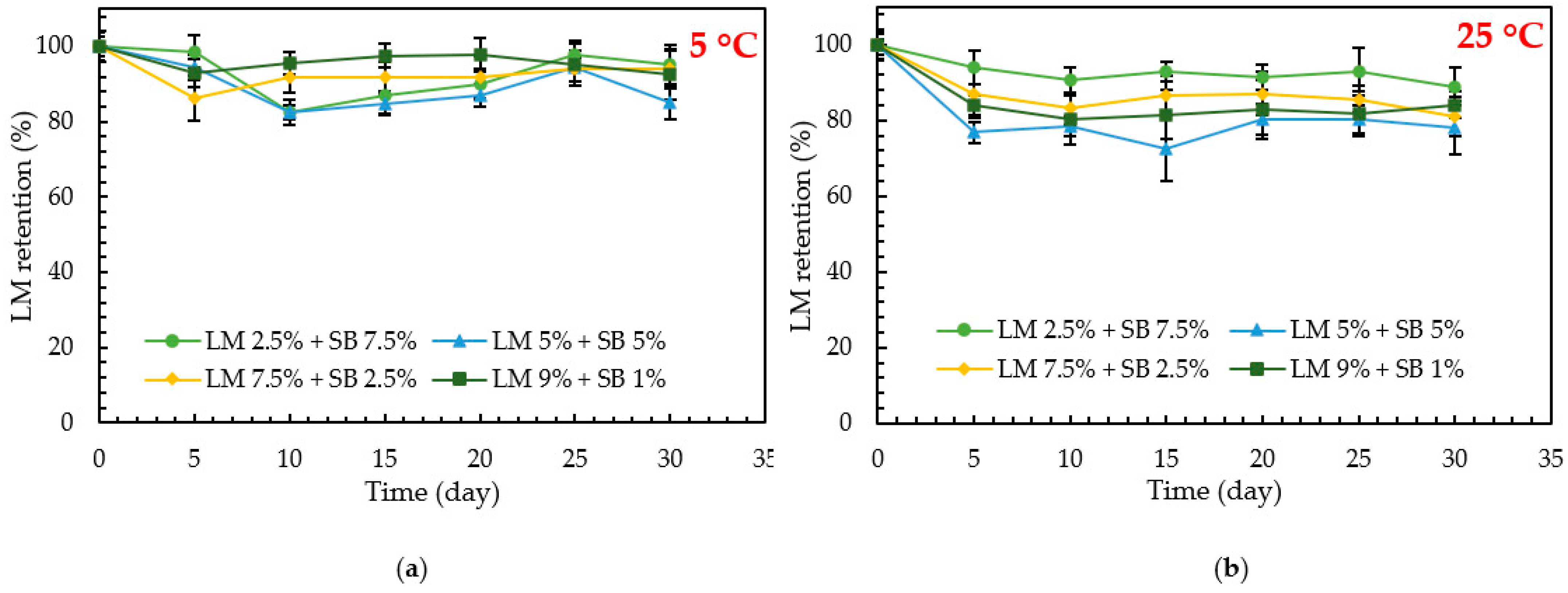 Polymers 15 00471 g006