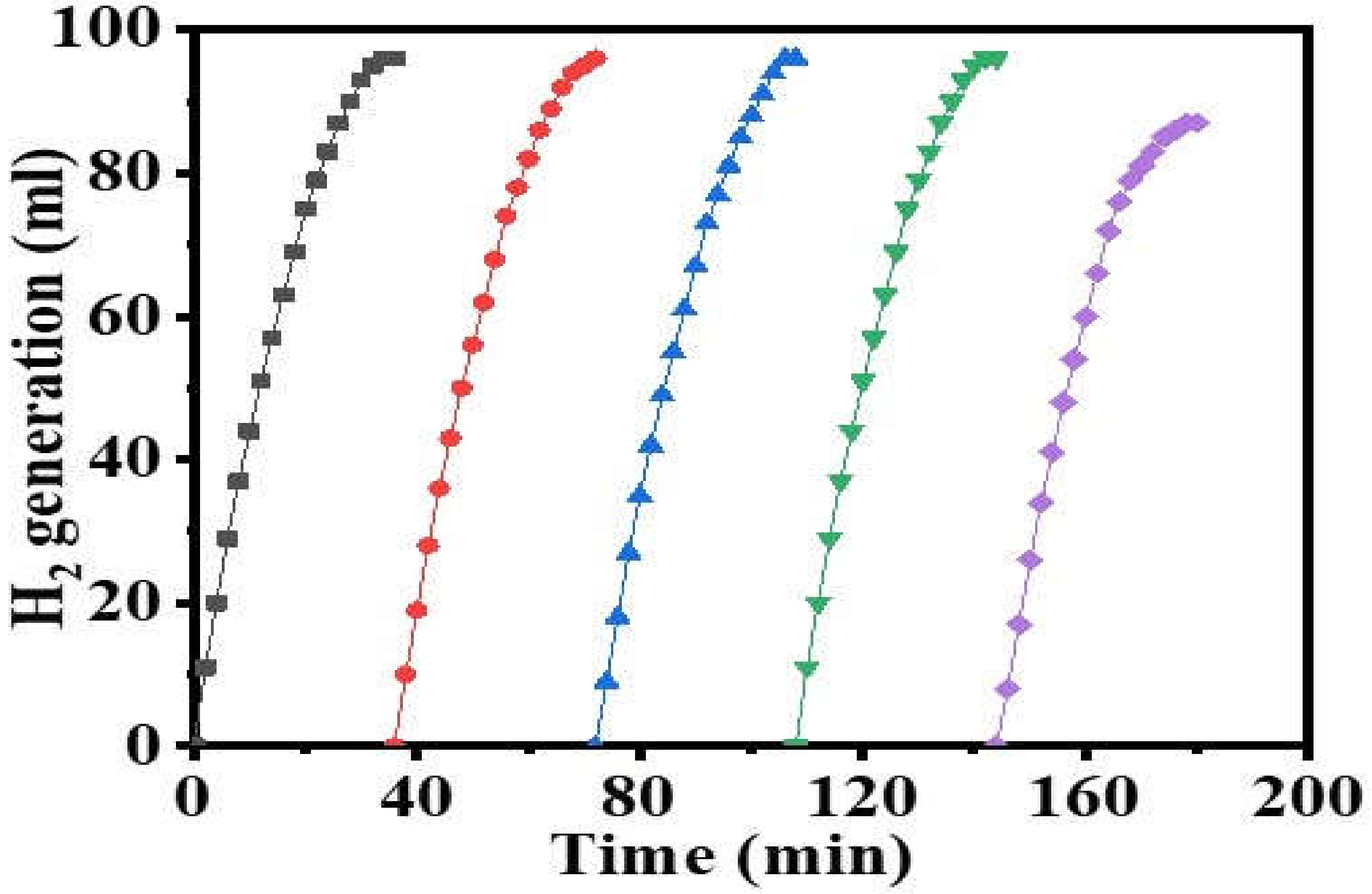 Polymers 15 00474 g010 Polymers 15 00474 g010