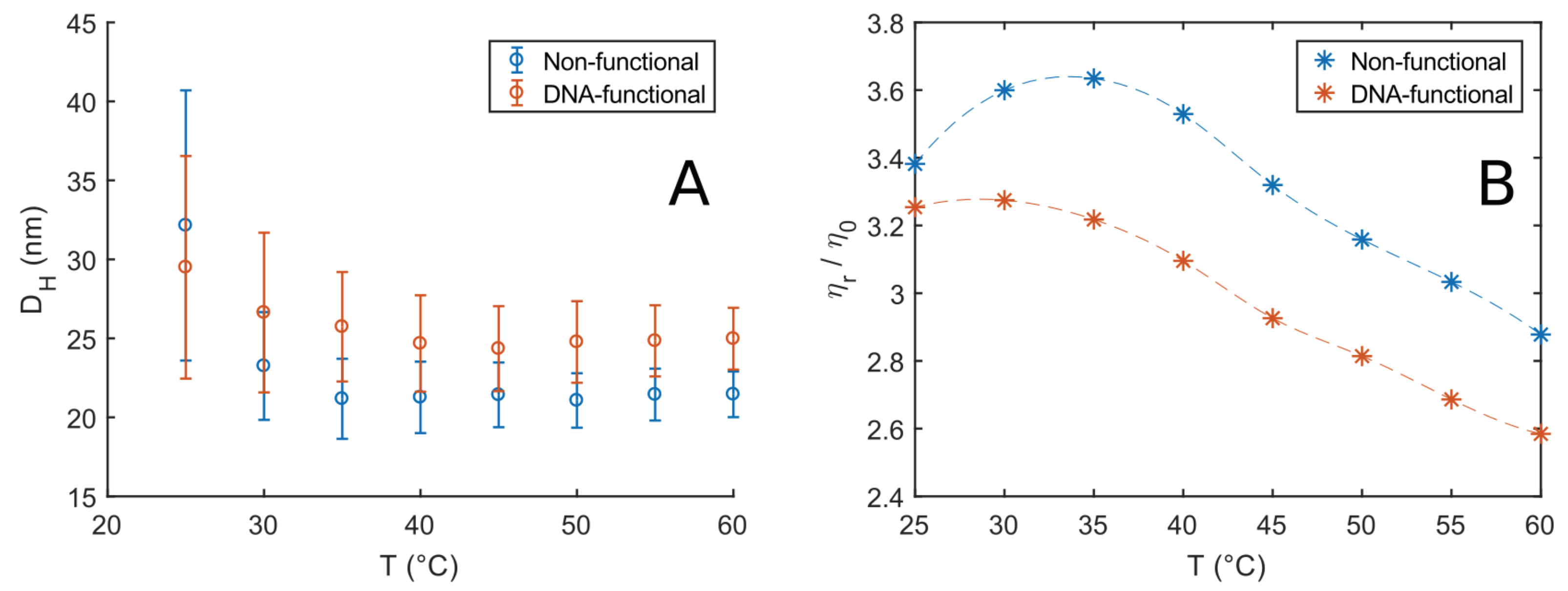 Polymers 15 00481 g002