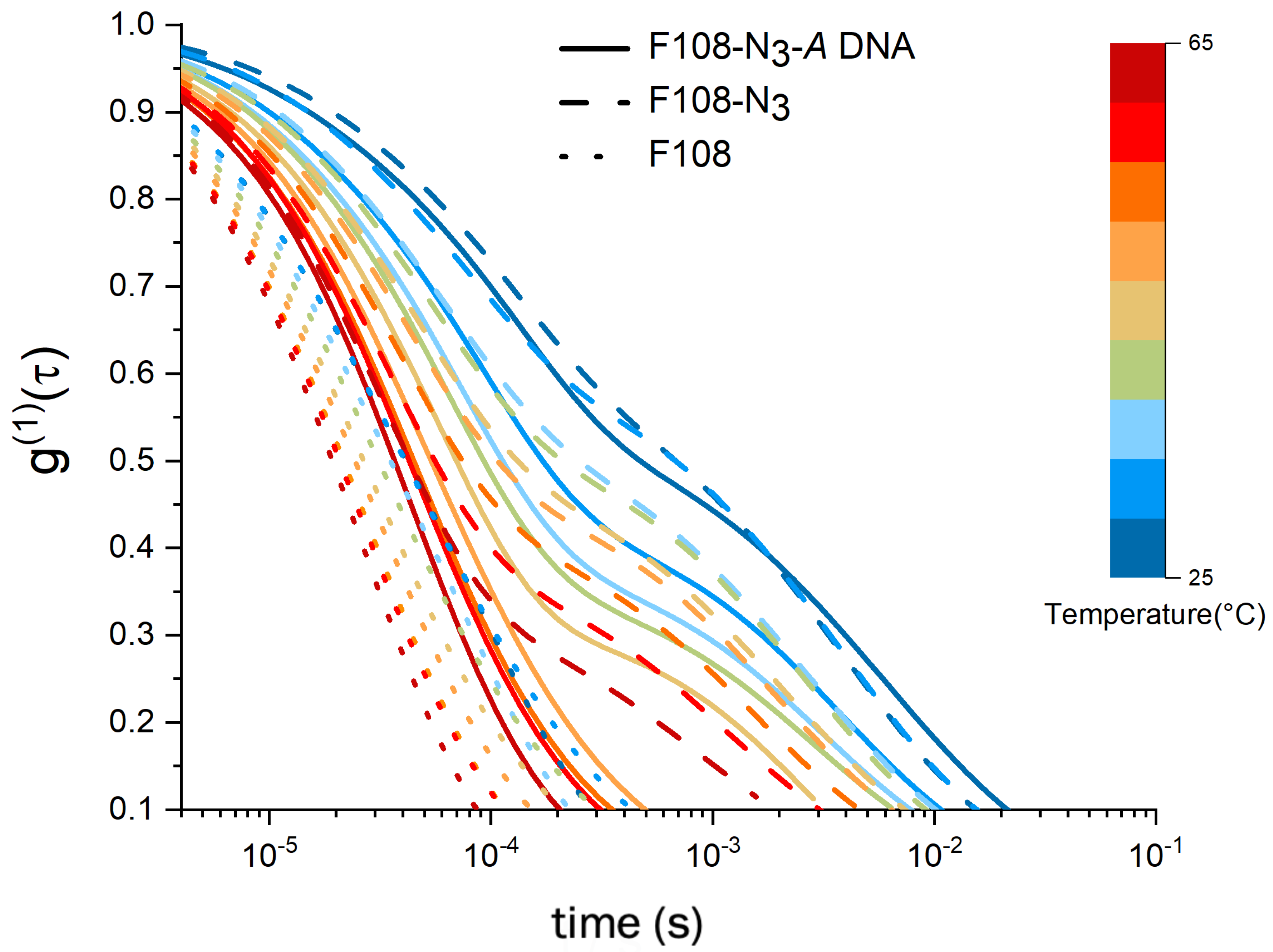 Polymers 15 00481 g004