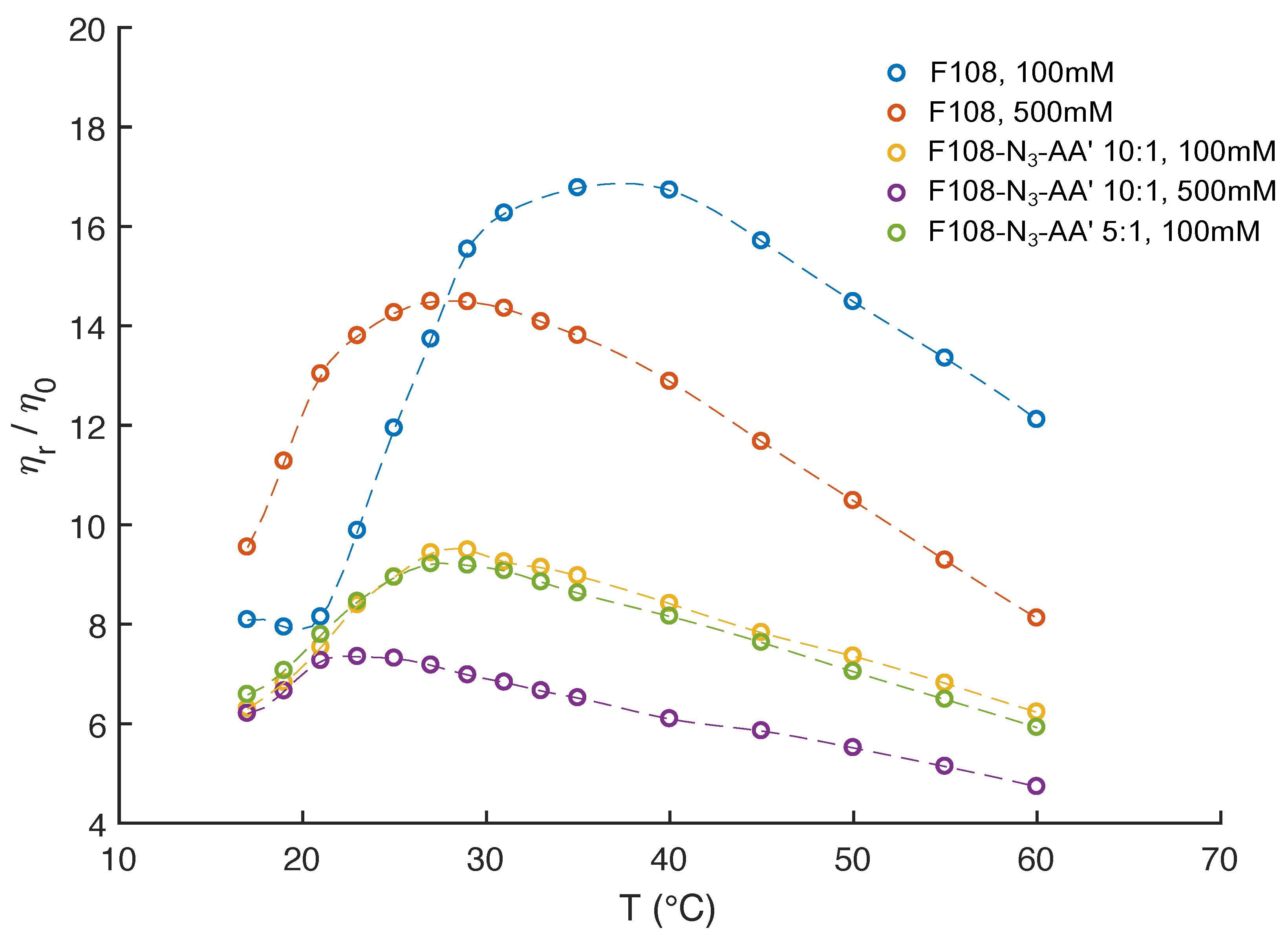 Polymers 15 00481 g006