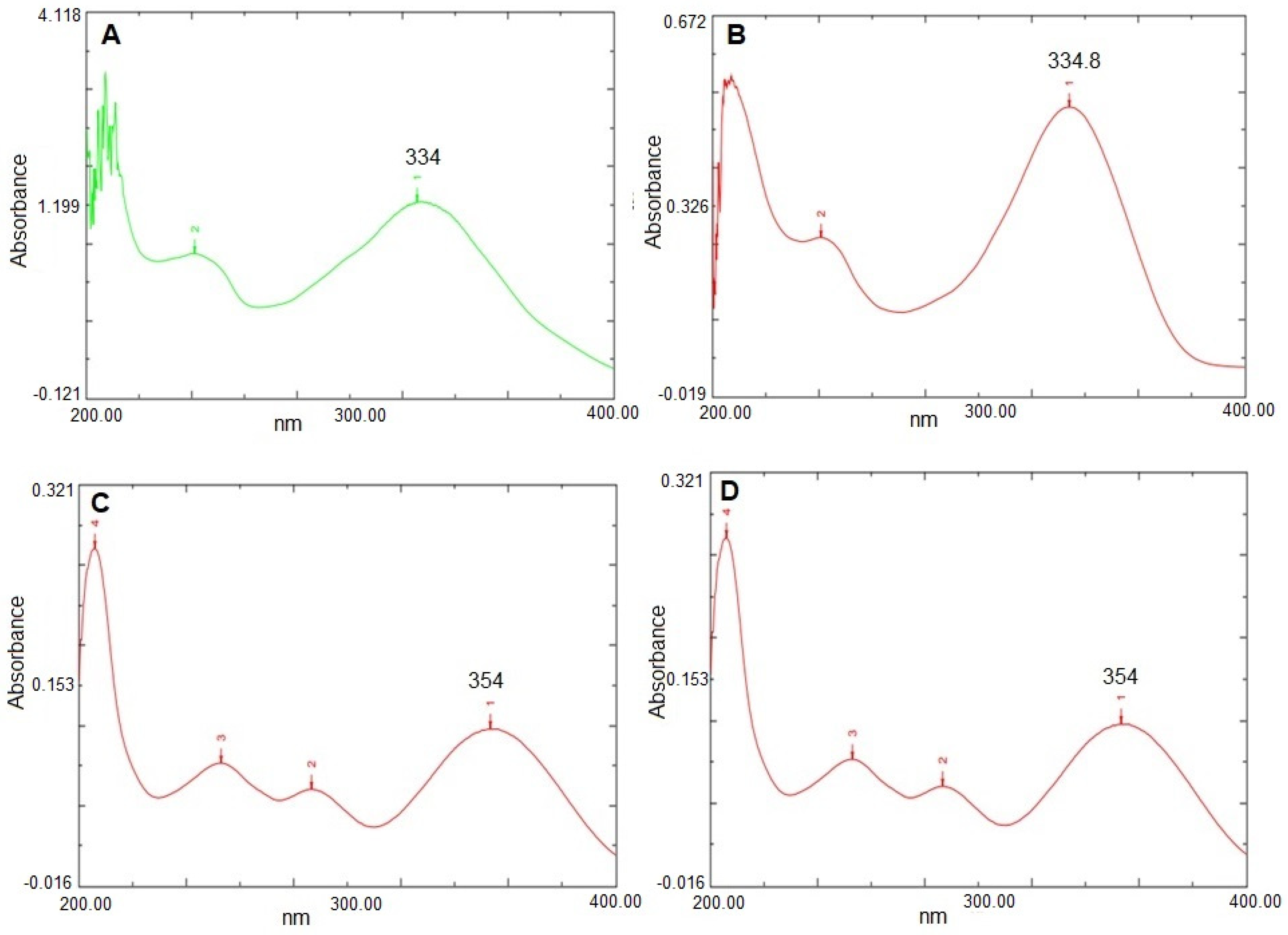 Polymers 15 00483 g001