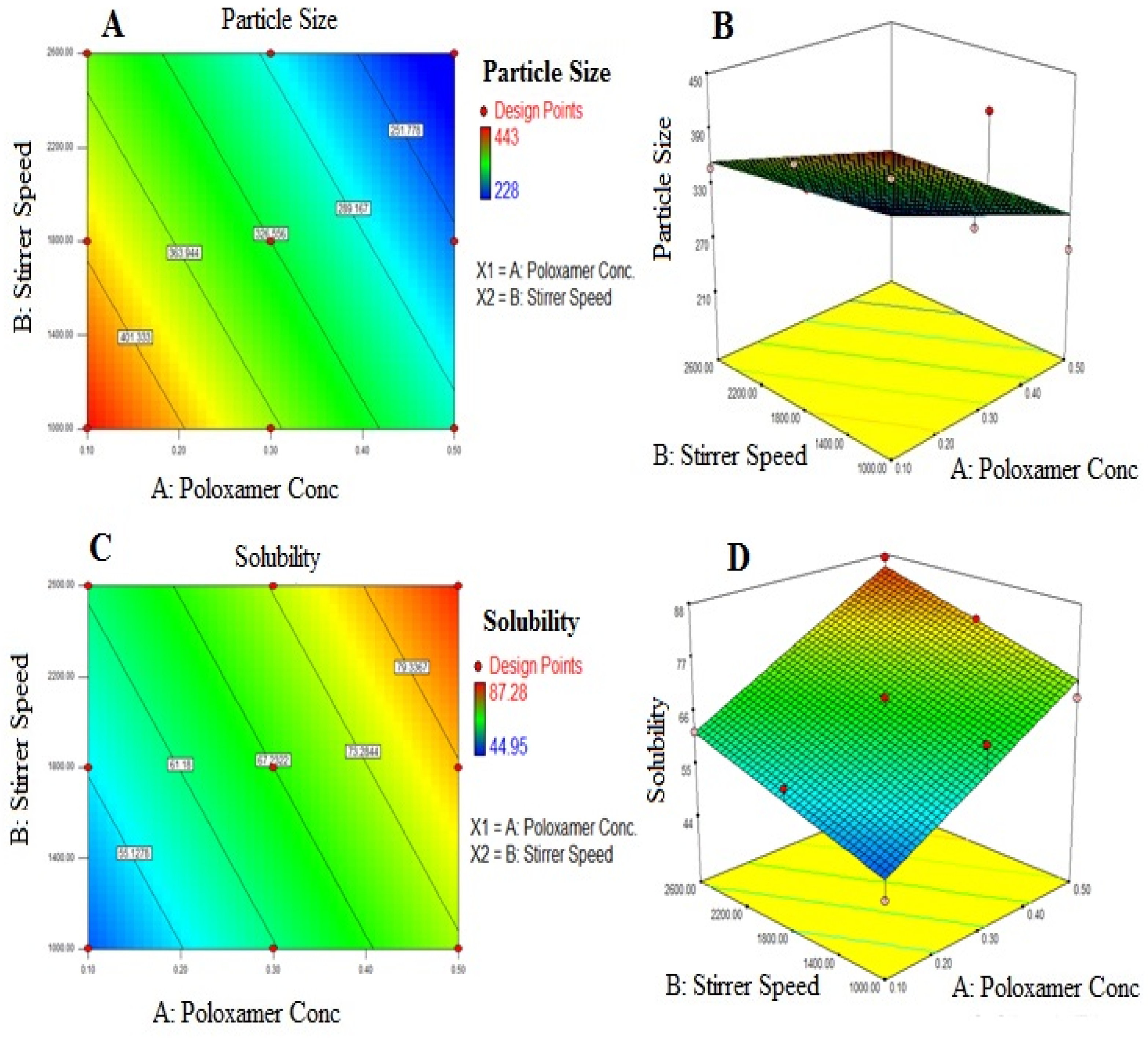 Polymers 15 00483 g003