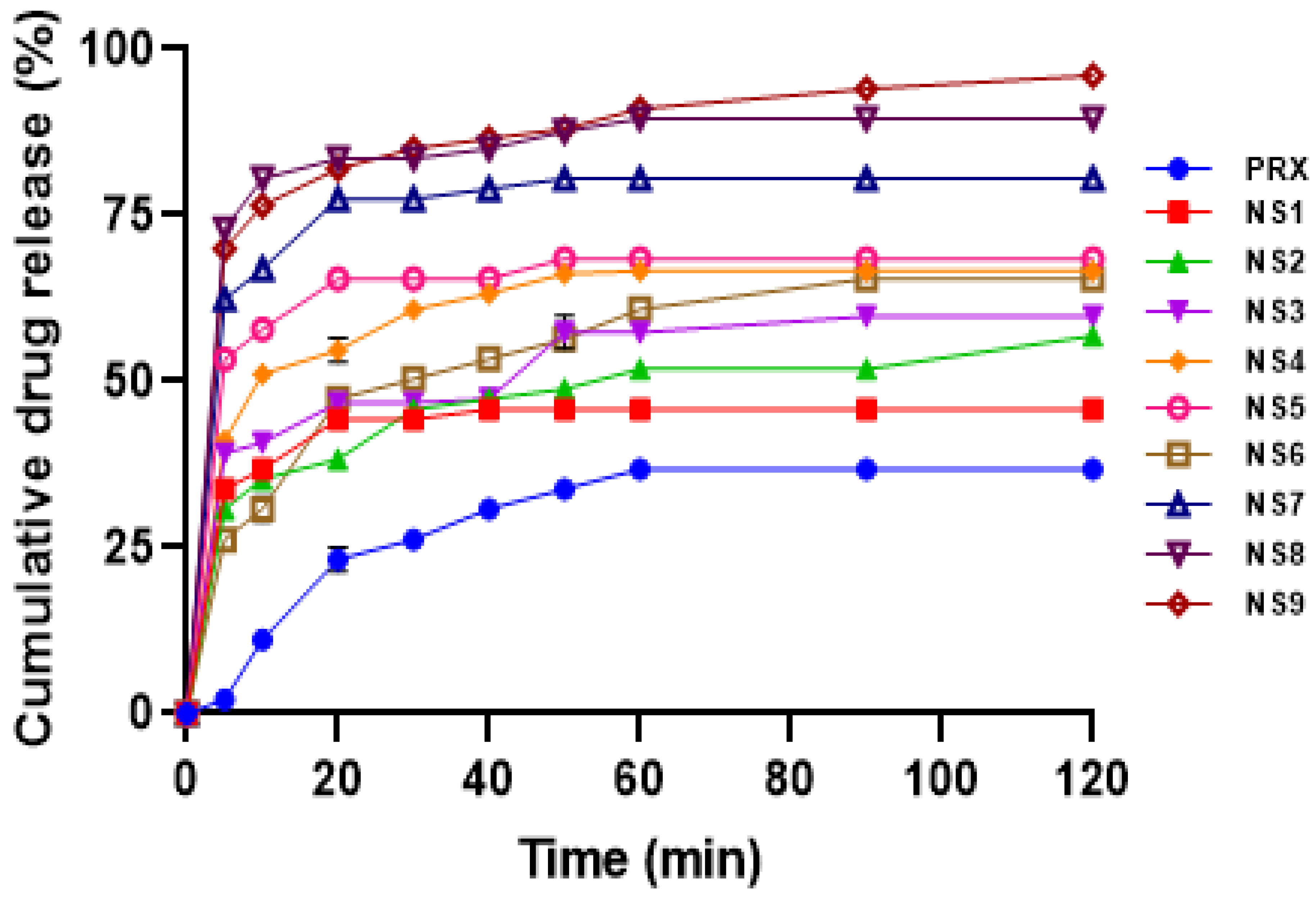Polymers 15 00483 g008