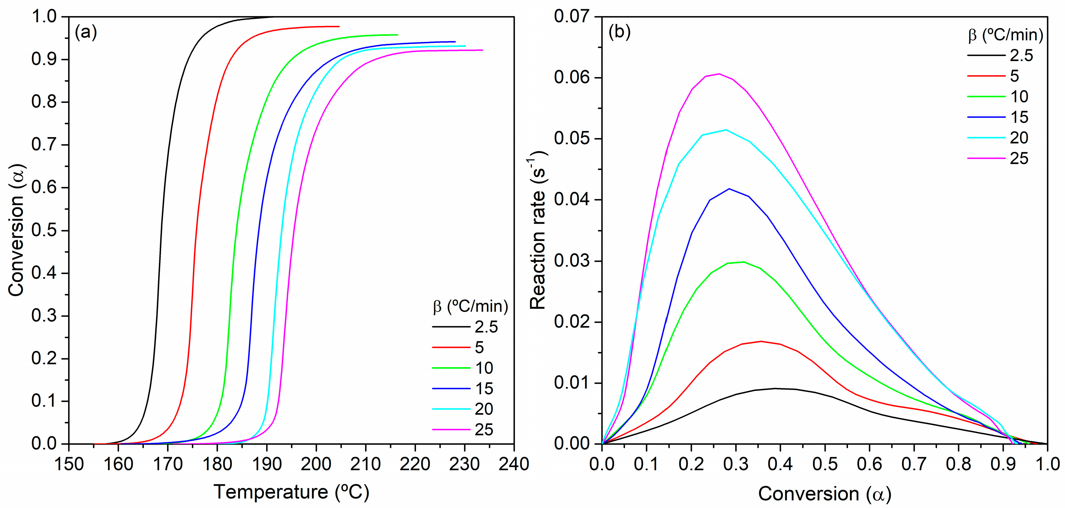Polymers 15 00486 g002 Polymers 15 00486 g002