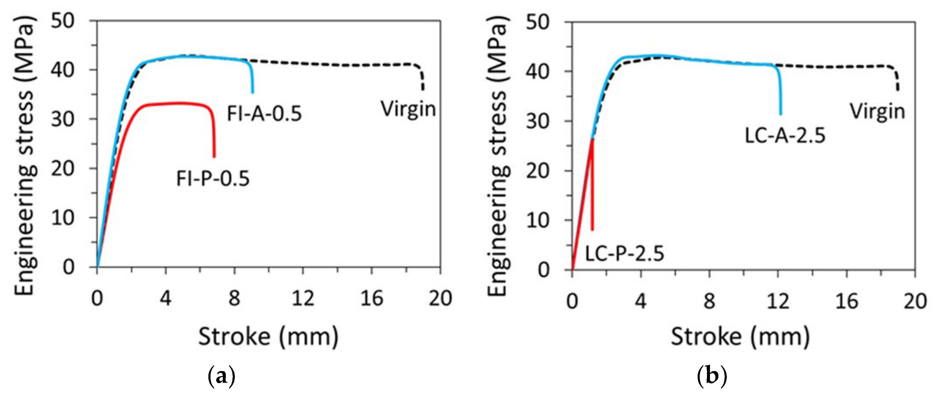 Polymers 15 00489 g005