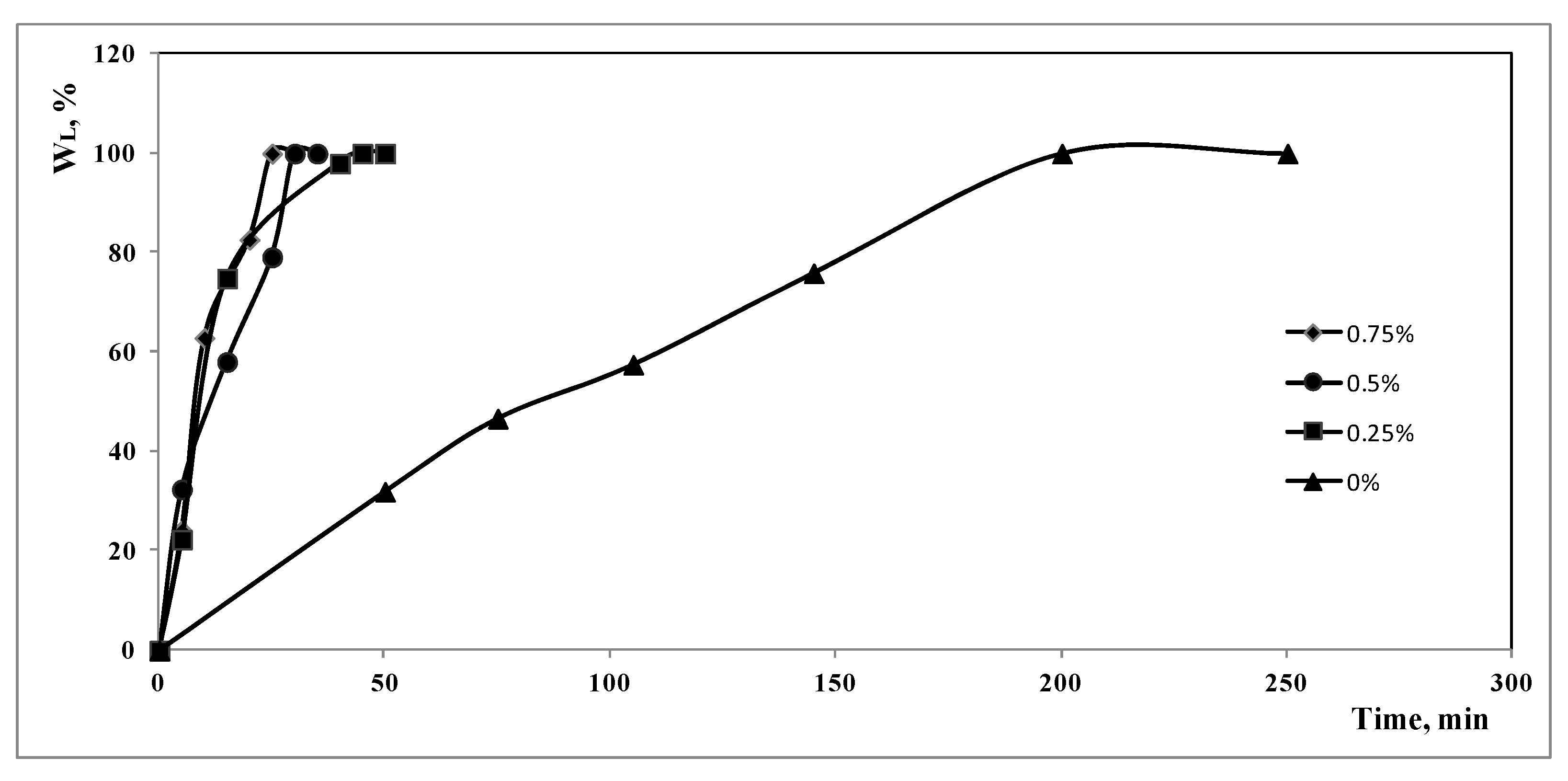 Polymers 15 00491 g001
