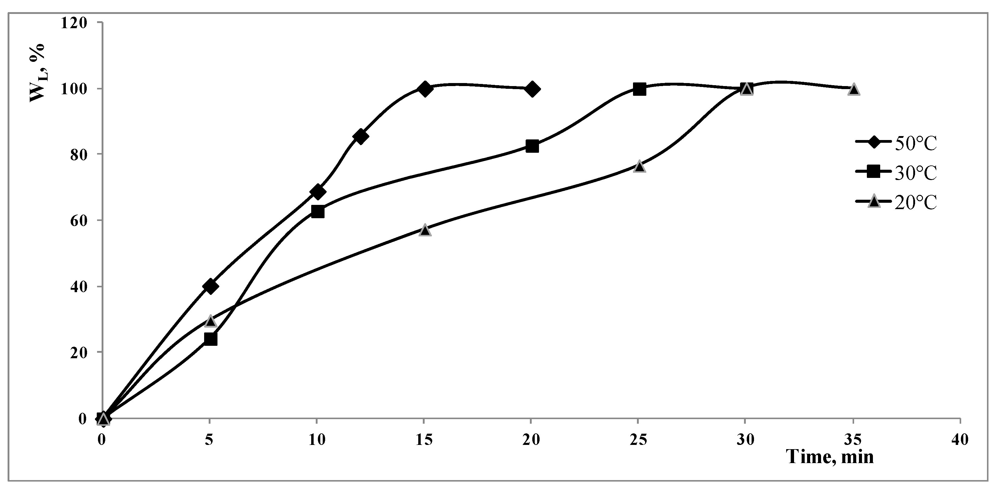 Polymers 15 00491 g002