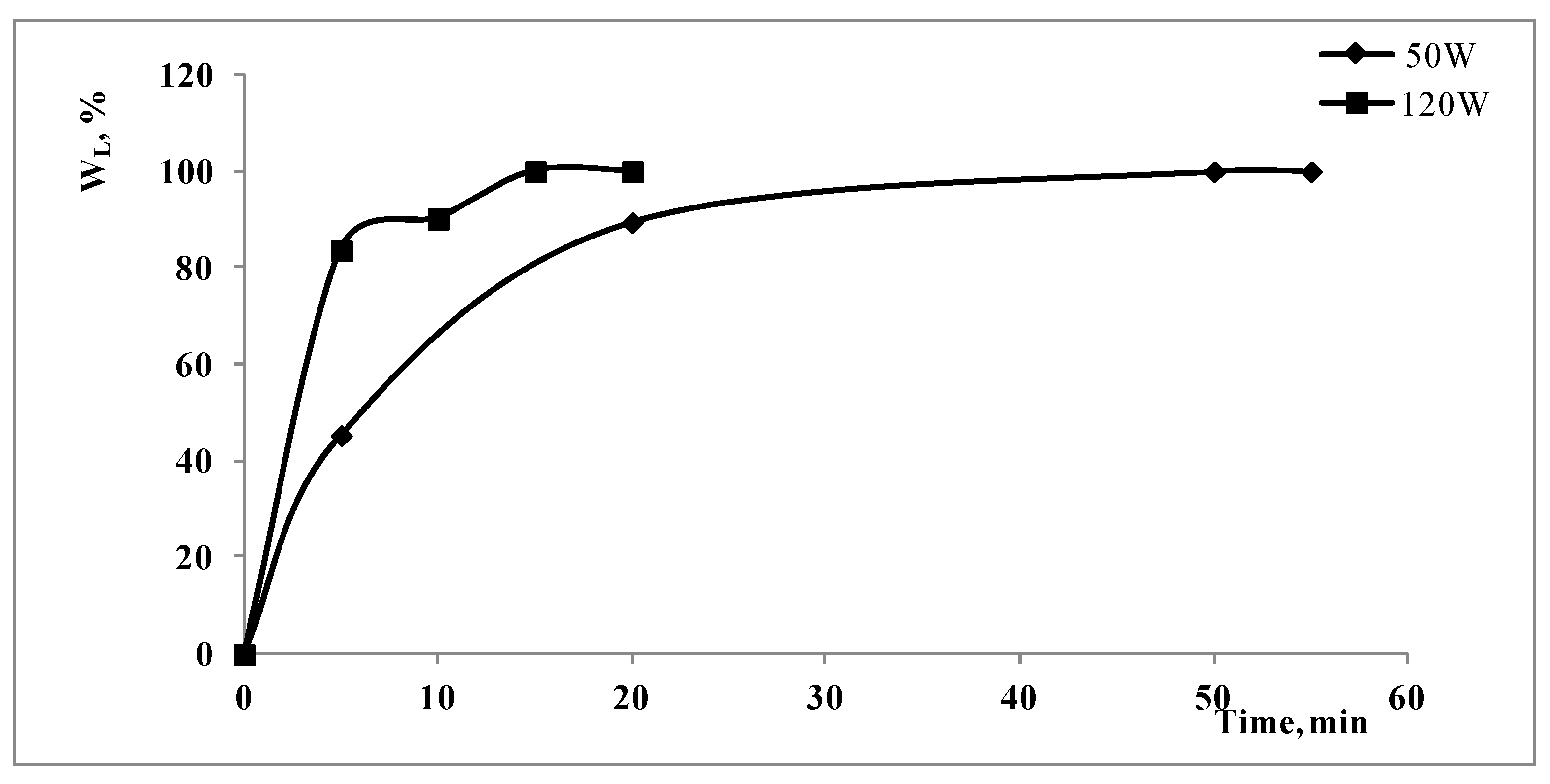 Polymers 15 00491 g003