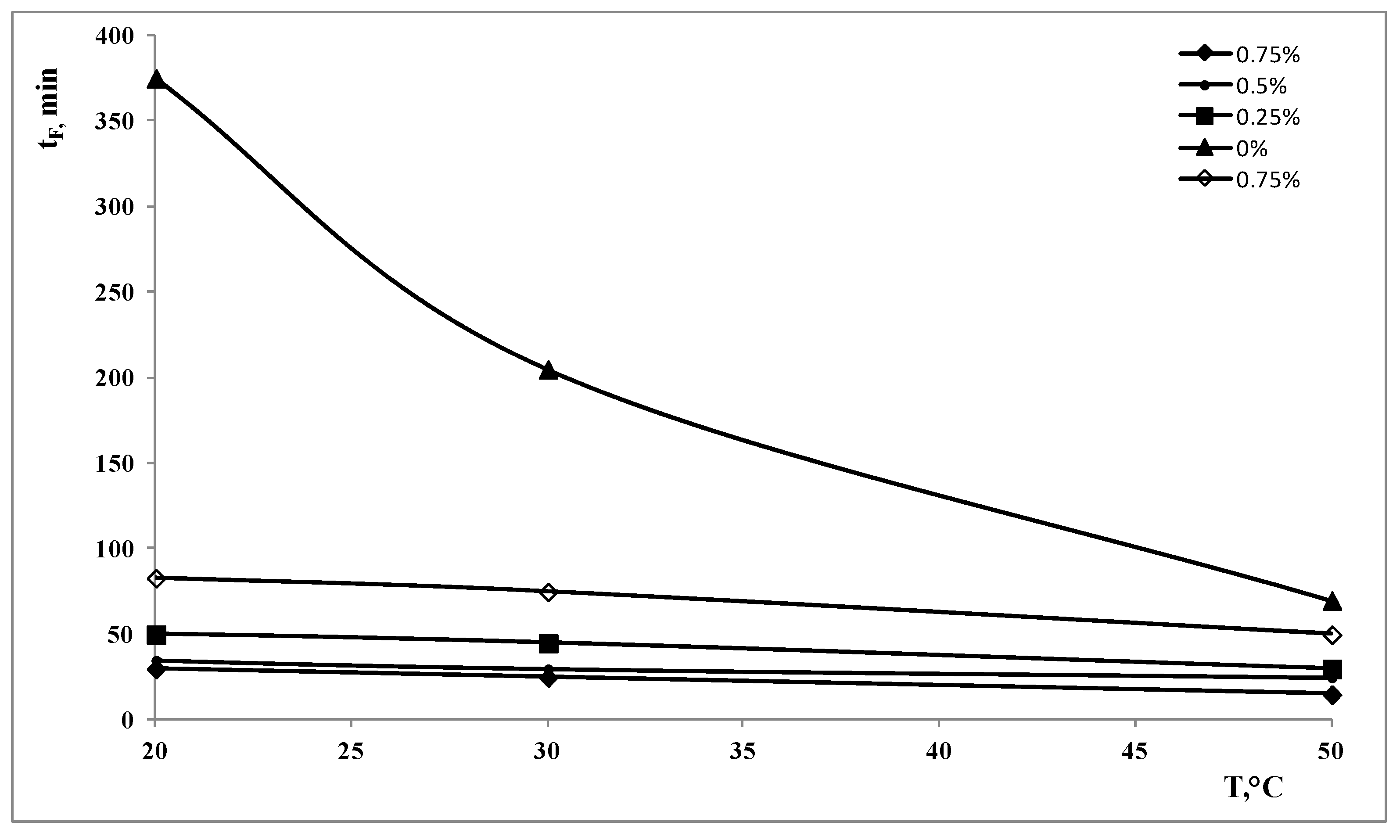 Polymers 15 00491 g004