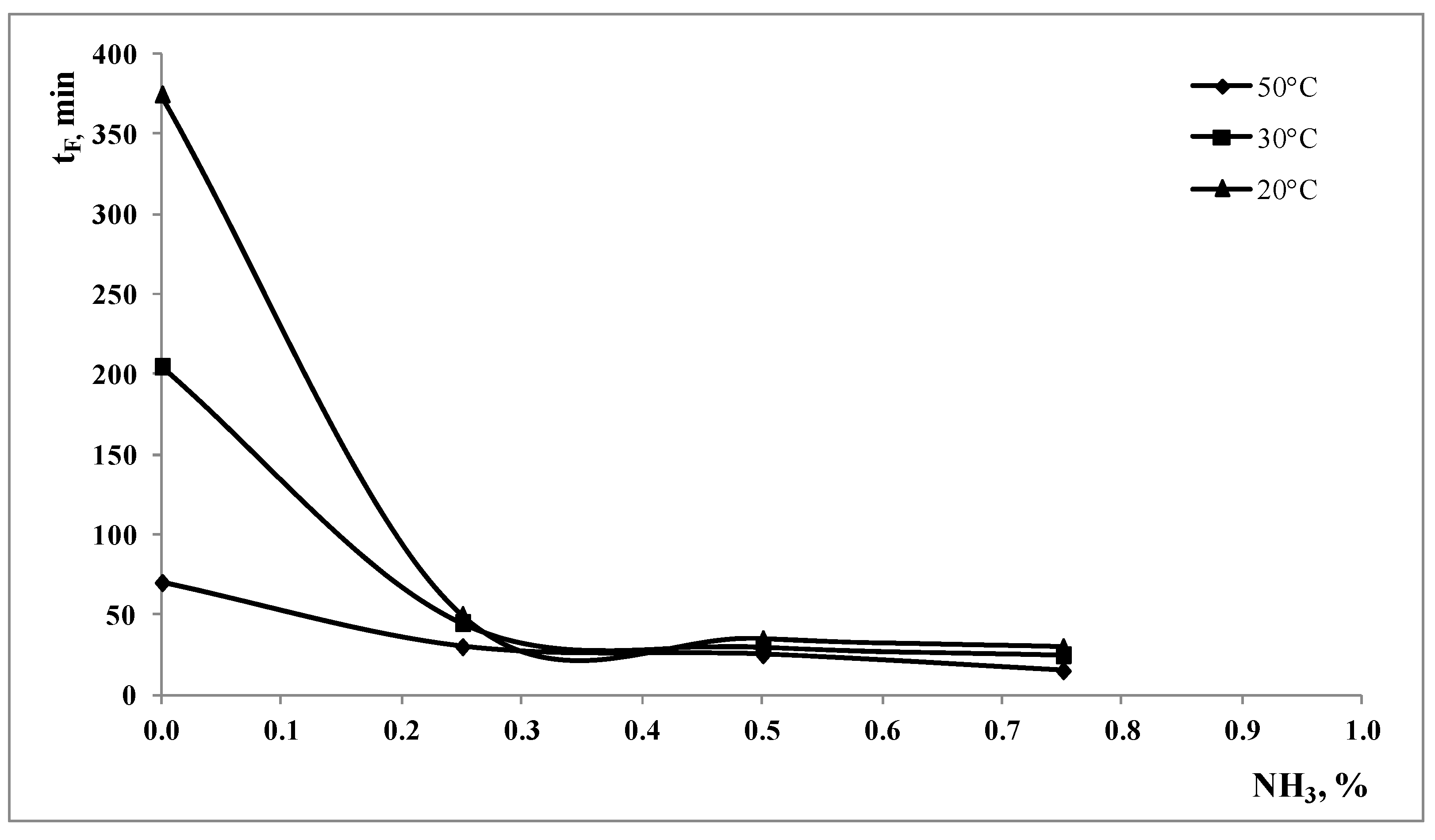 Polymers 15 00491 g005