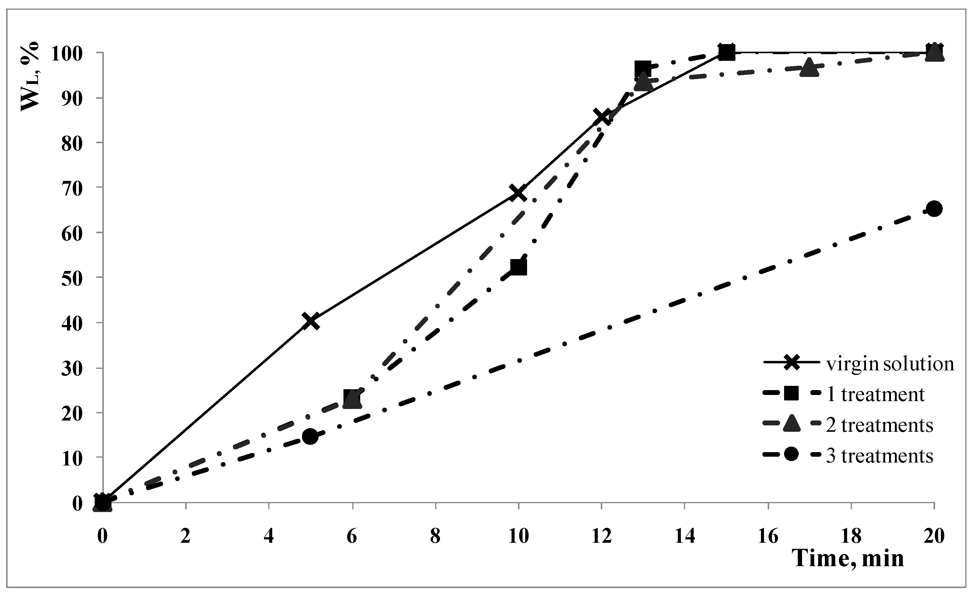 Polymers 15 00491 g006