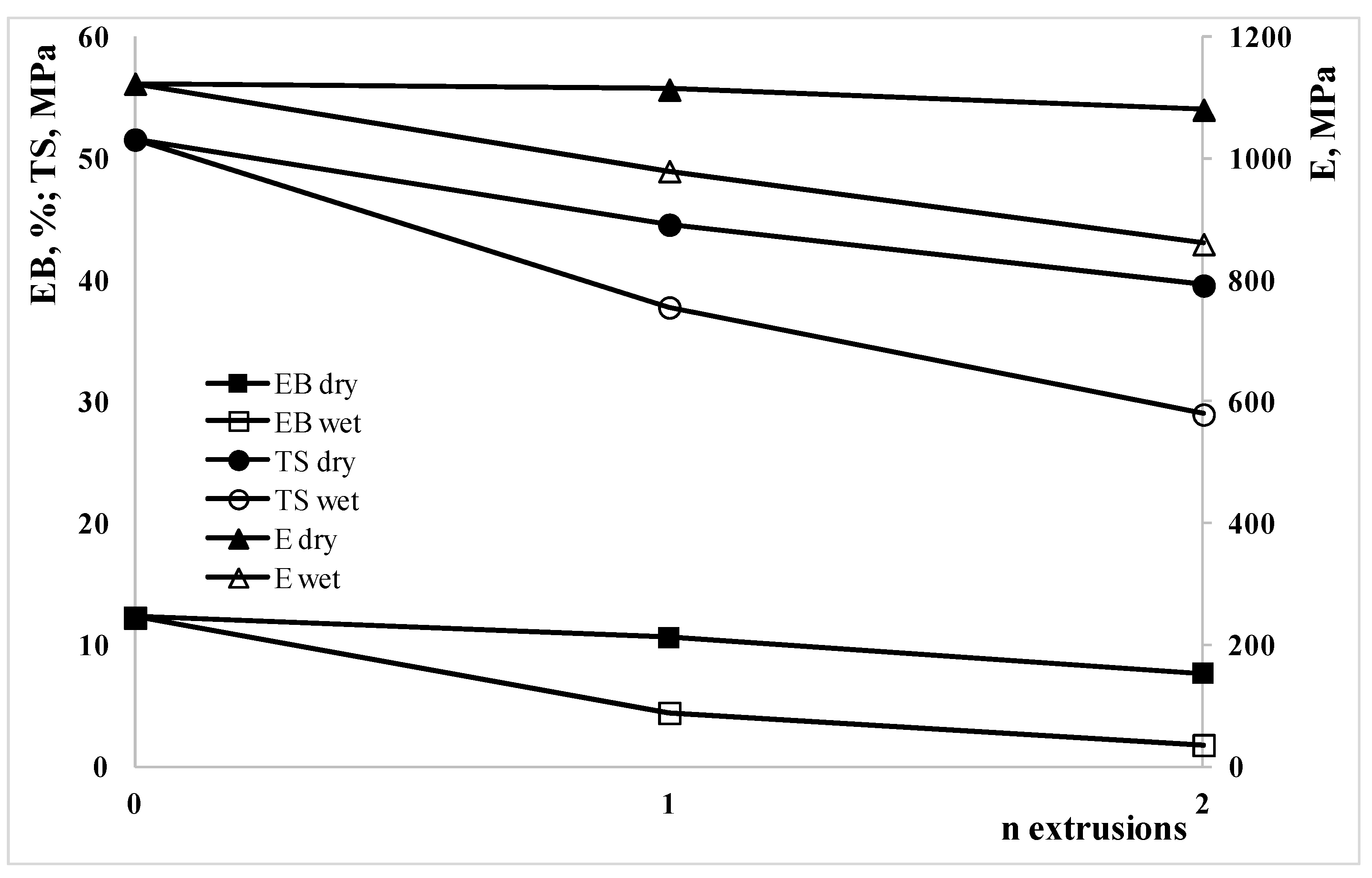 Polymers 15 00491 g009