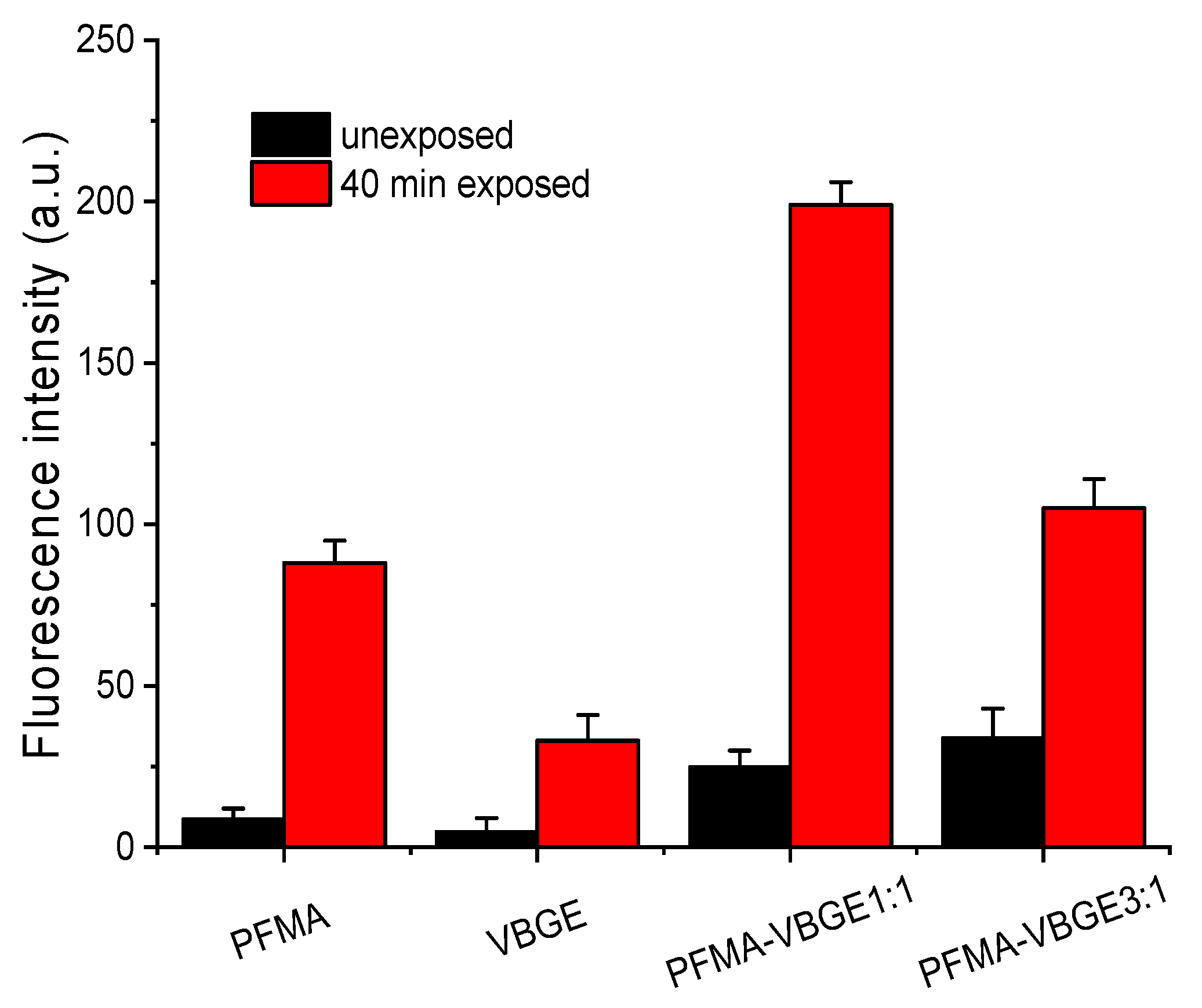 Polymers 15 00493 g007 Polymers 15 00493 g007